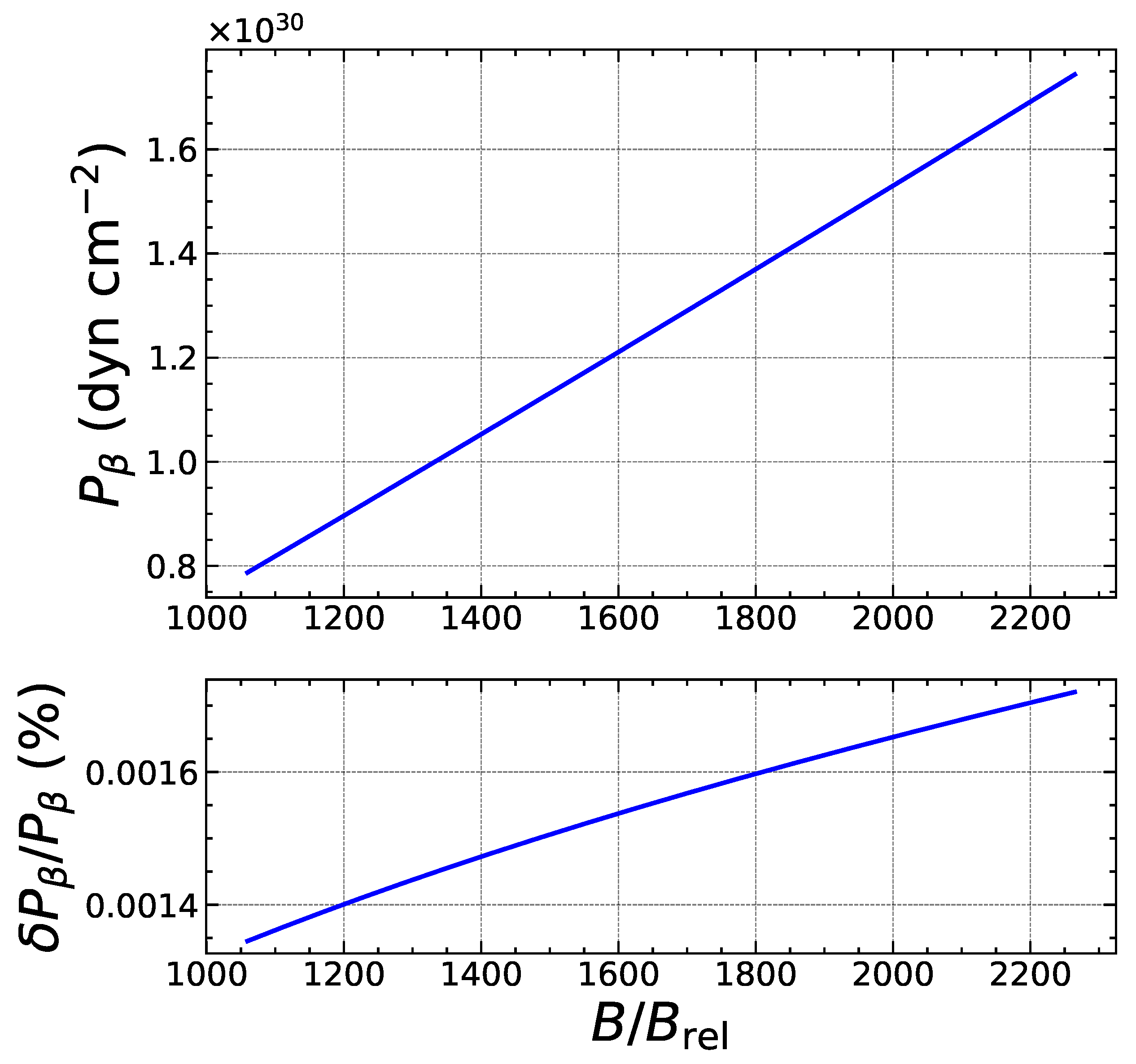 Universe 08 00328 g012 Universe 08 00328 g012