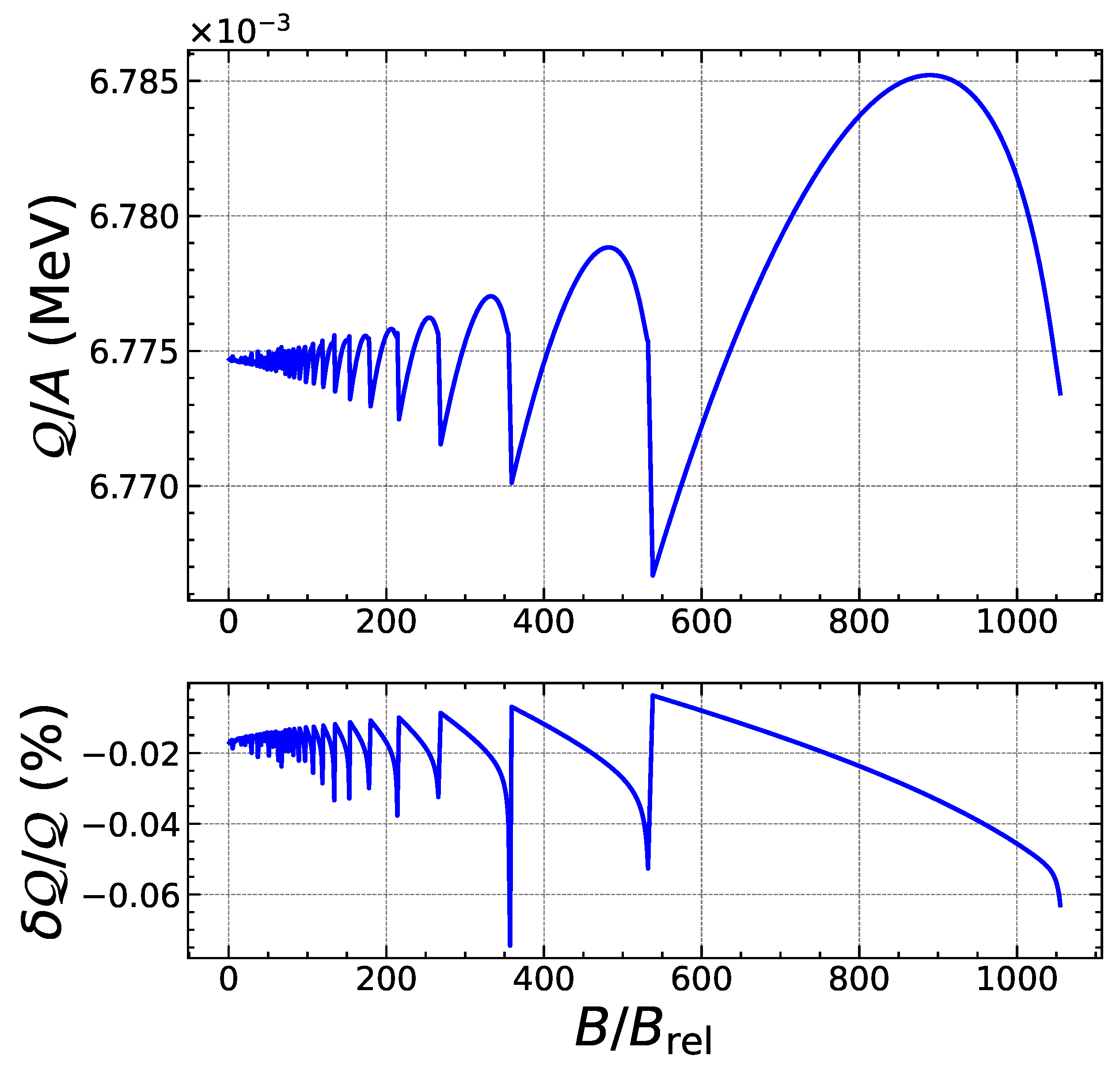 Universe 08 00328 g013 Universe 08 00328 g013