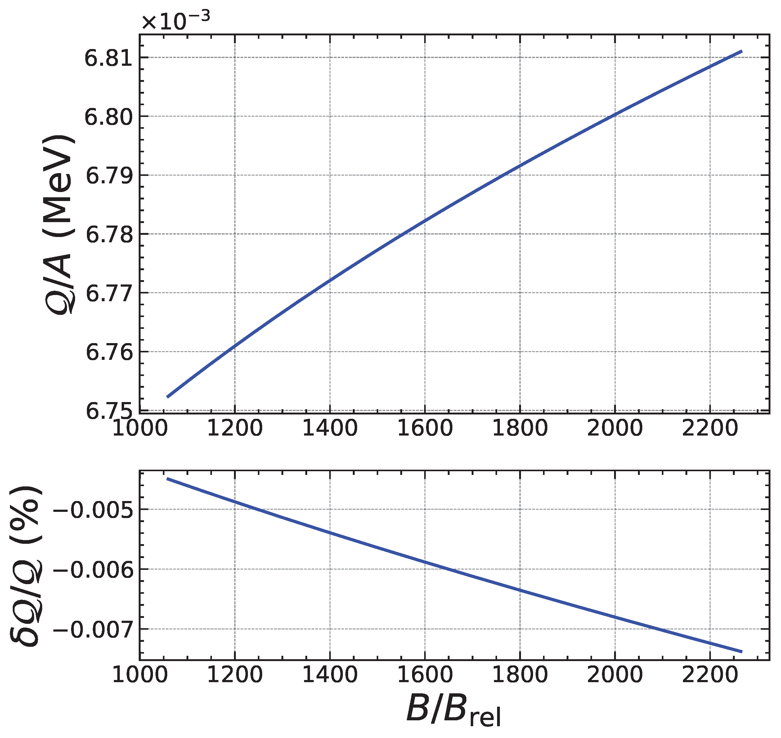 Universe 08 00328 g014 Universe 08 00328 g014