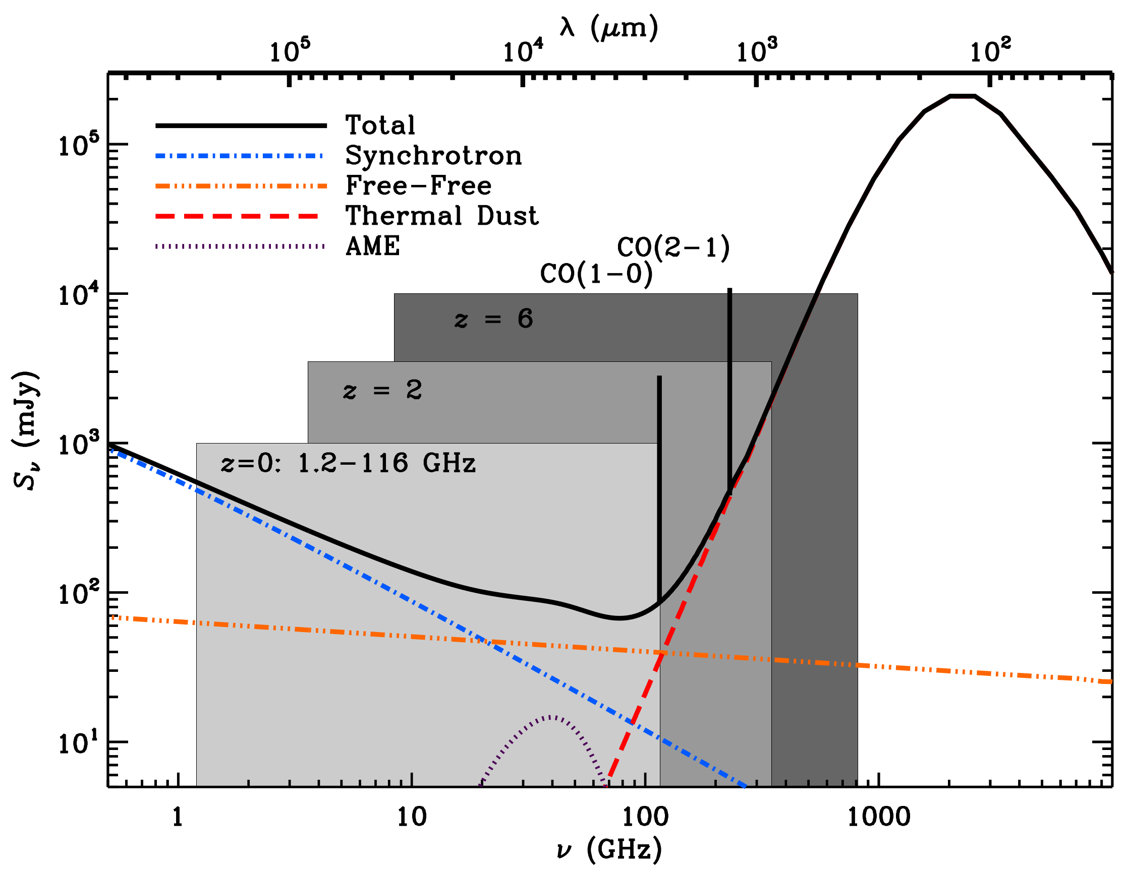 Universe 08 00329 g001