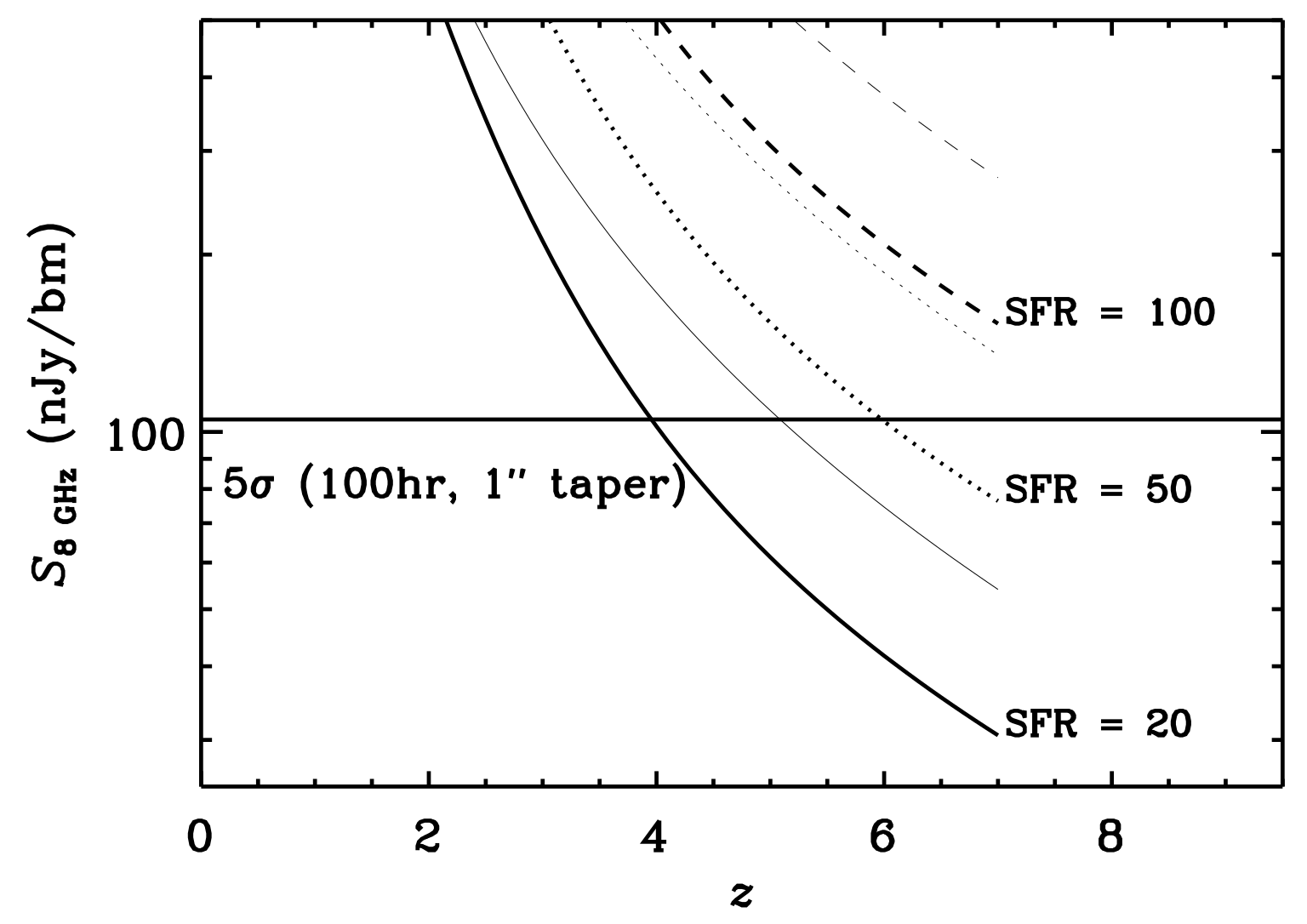 Universe 08 00329 g003