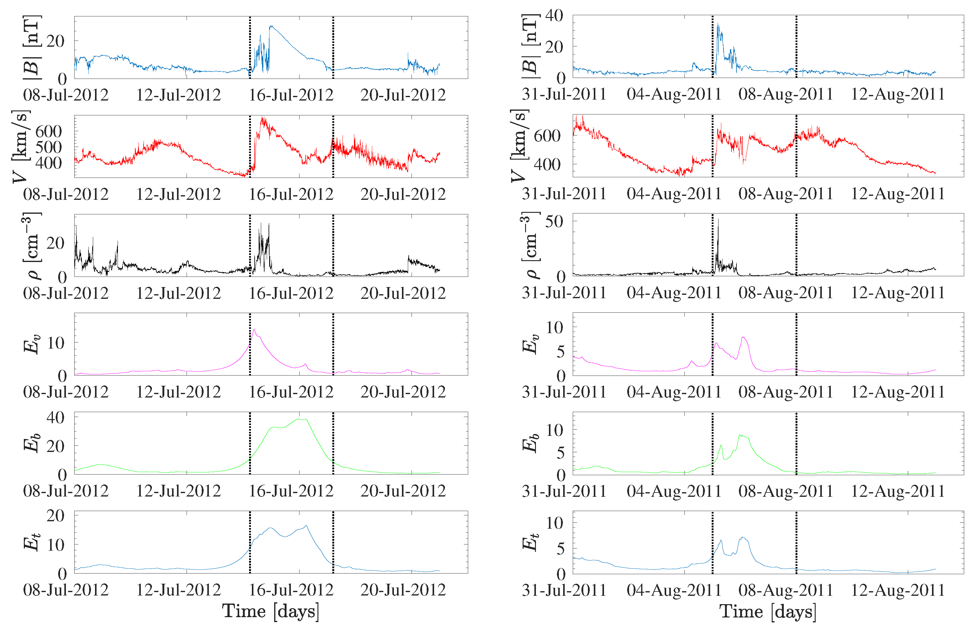 Universe 08 00330 g001