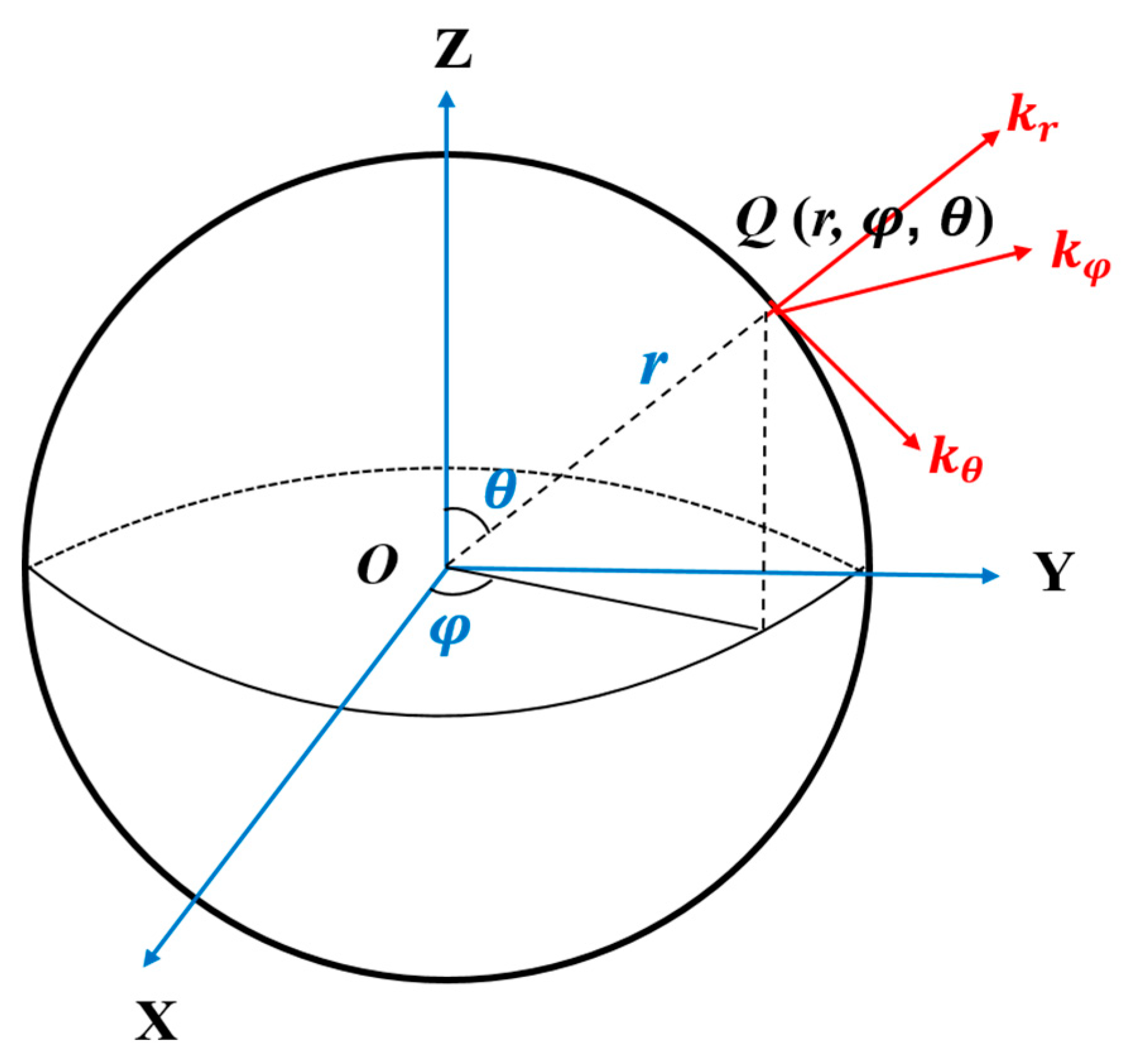 Universe 08 00331 g001