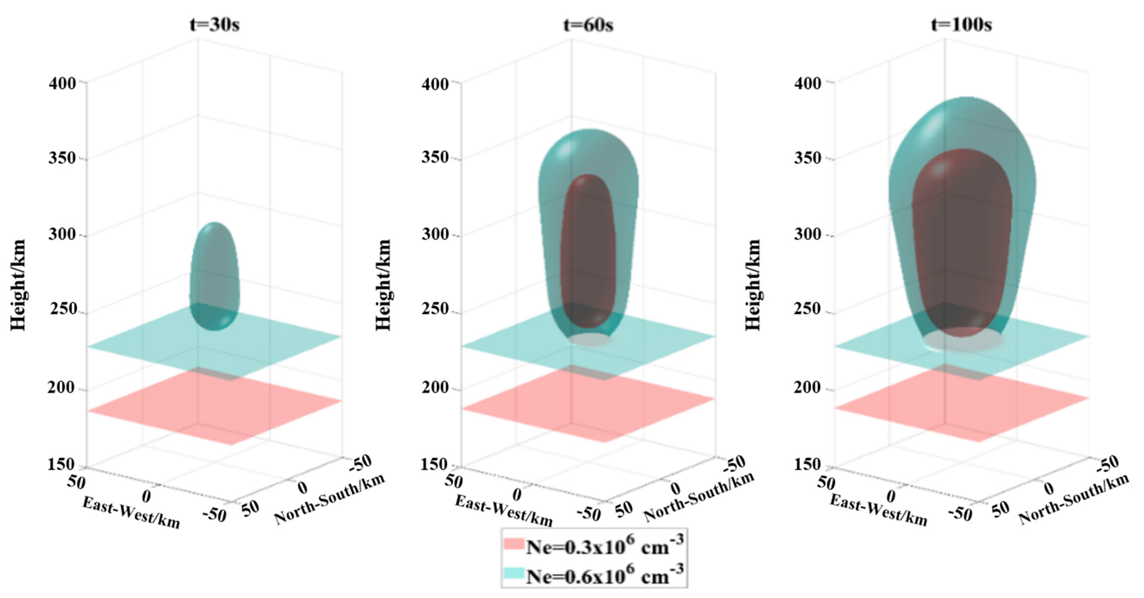 Universe 08 00331 g002