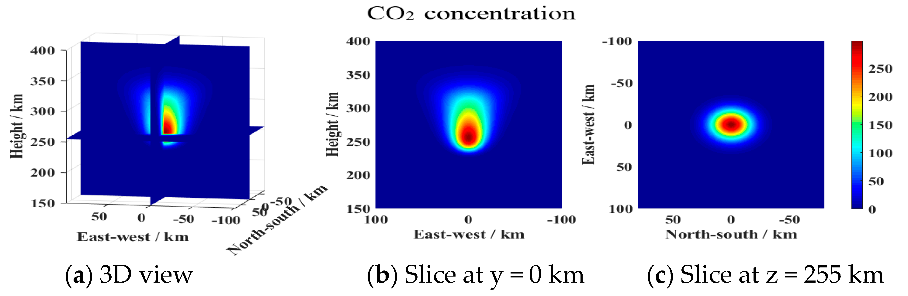 Universe 08 00331 g004