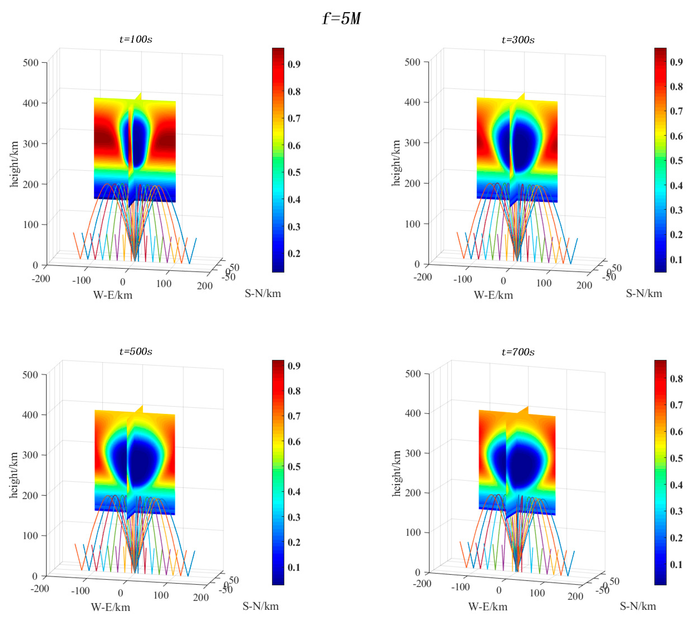 Universe 08 00331 g006