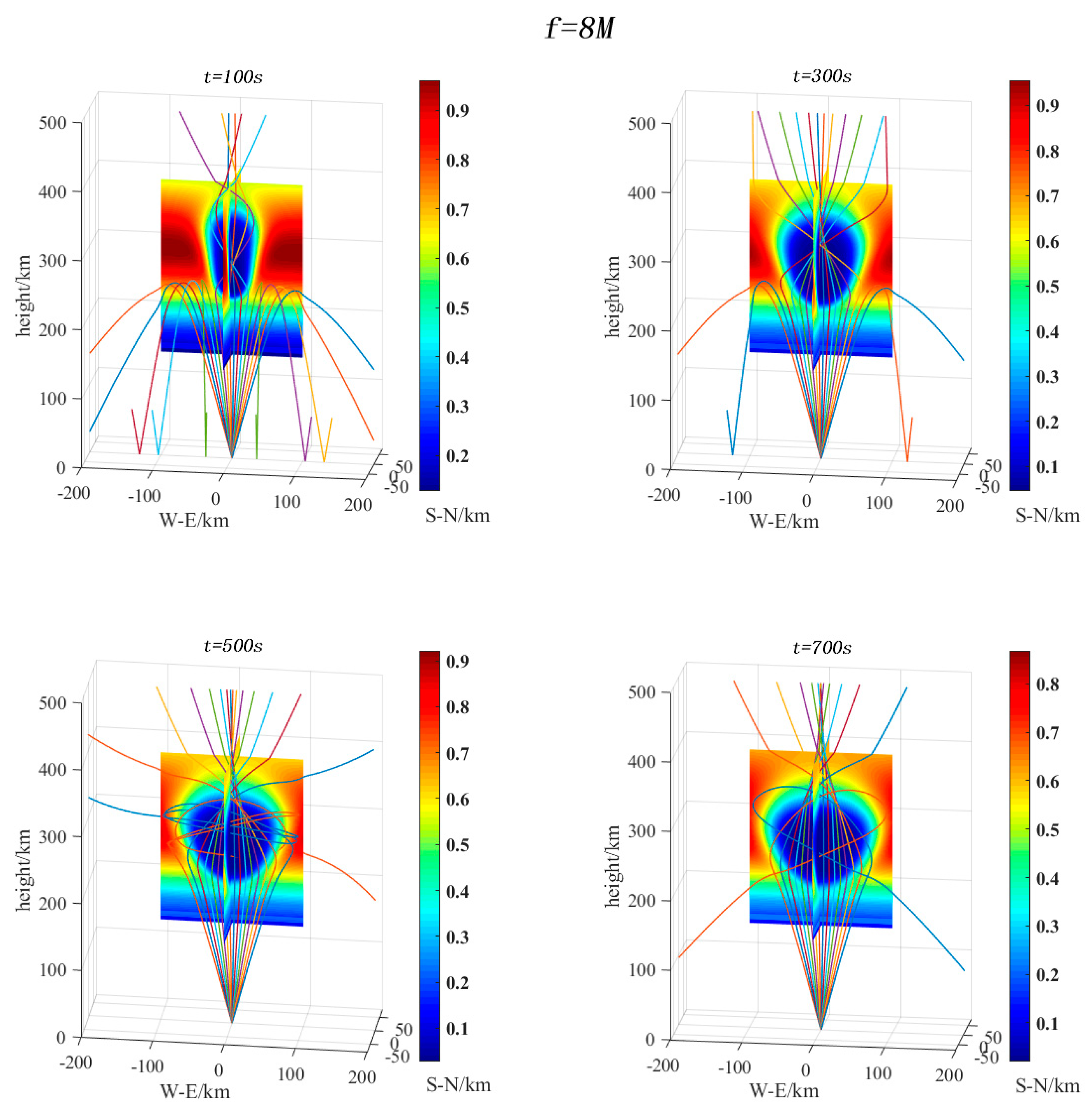 Universe 08 00331 g008