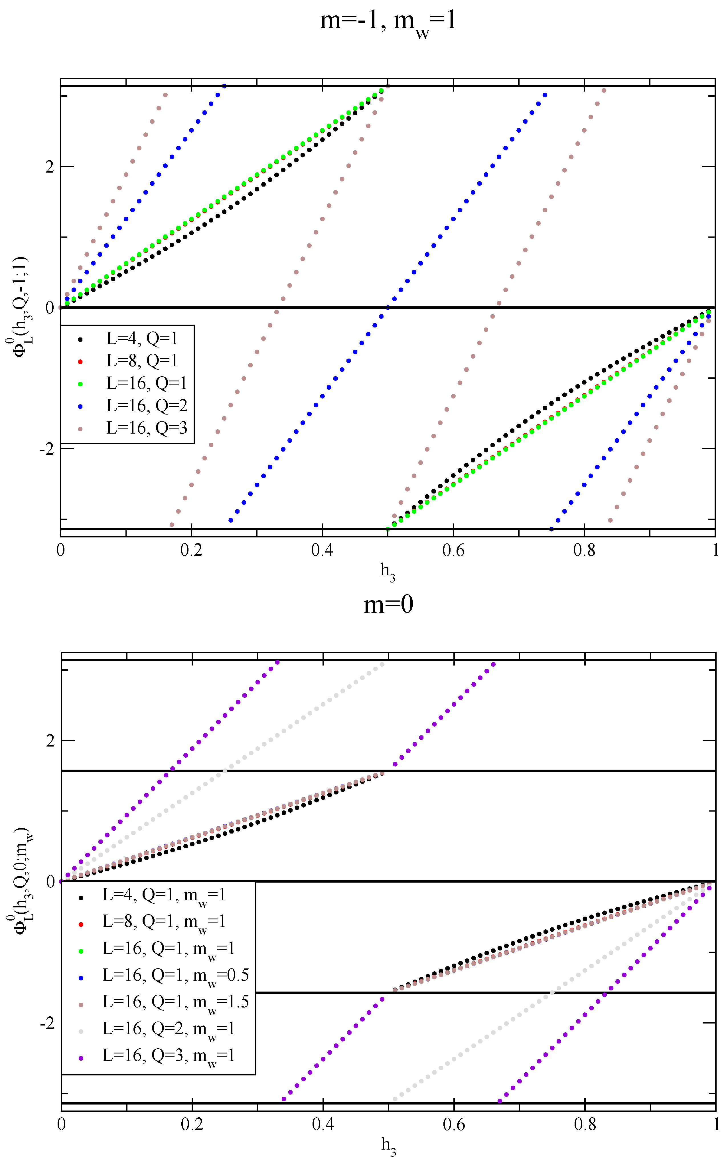 Universe 08 00332 g001