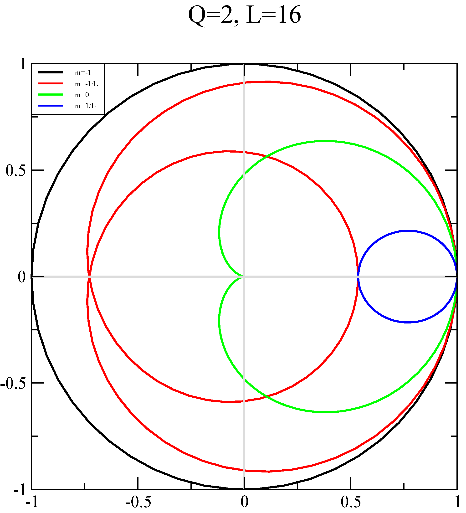 Universe 08 00332 g003