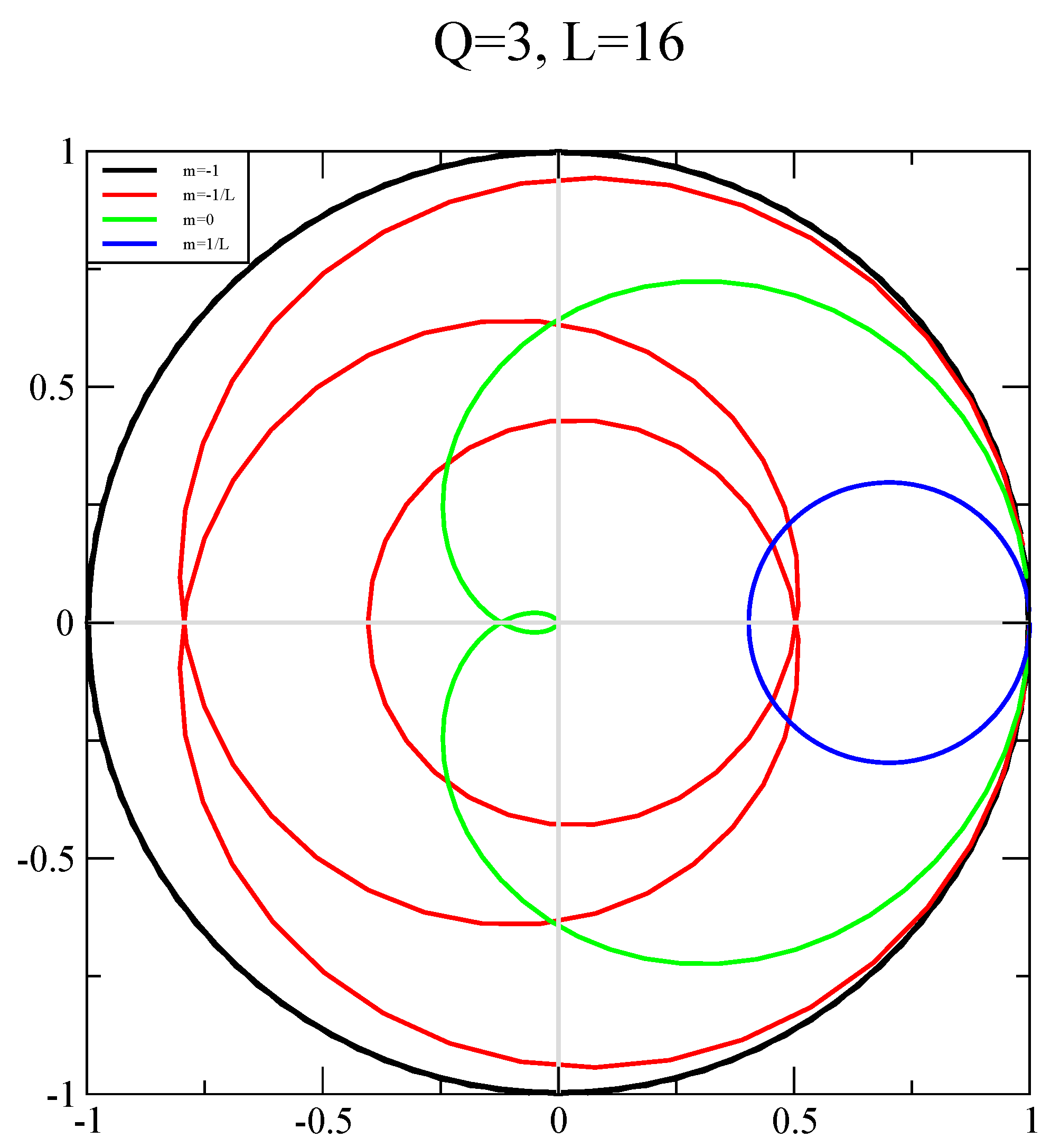 Universe 08 00332 g004