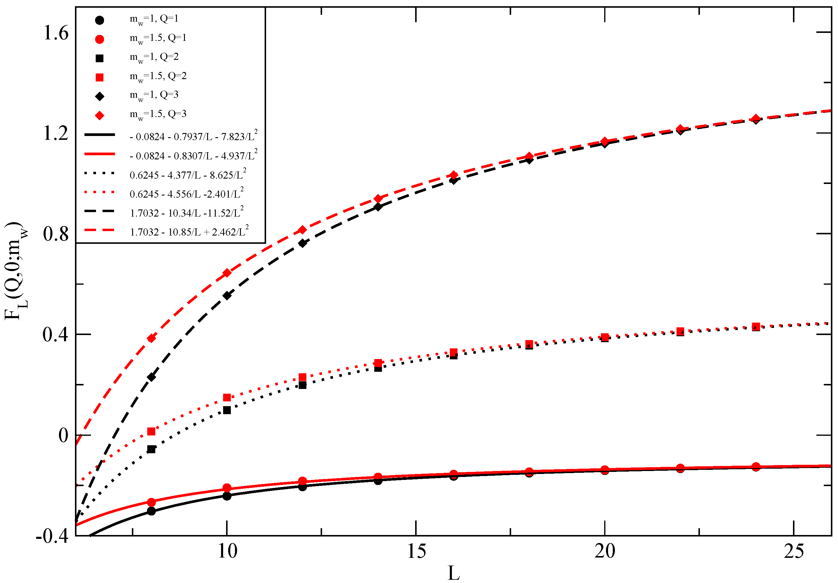 Universe 08 00332 g005