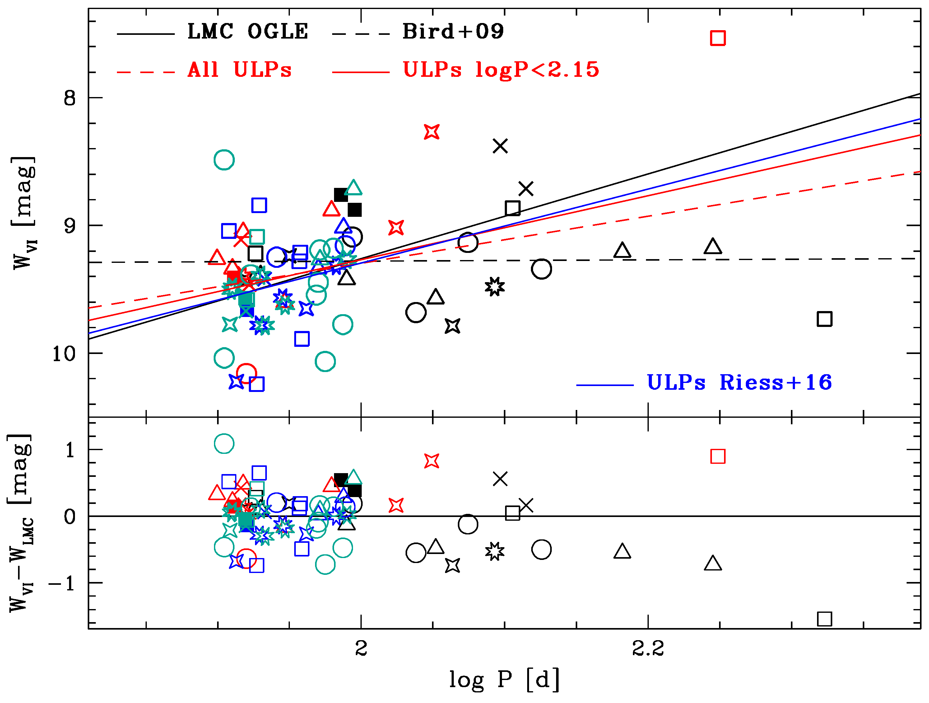 Universe 08 00335 g002