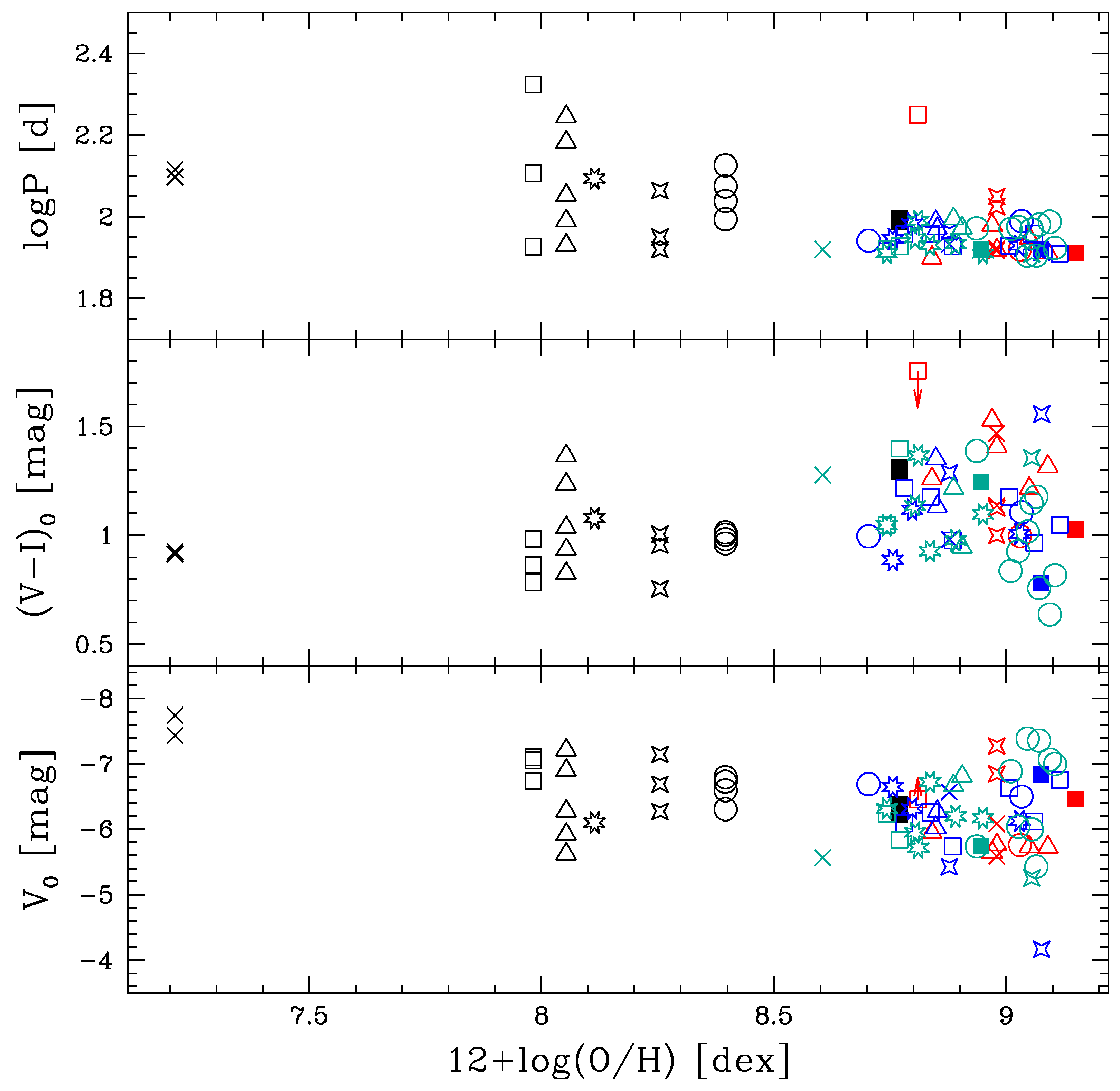 Universe 08 00335 g005