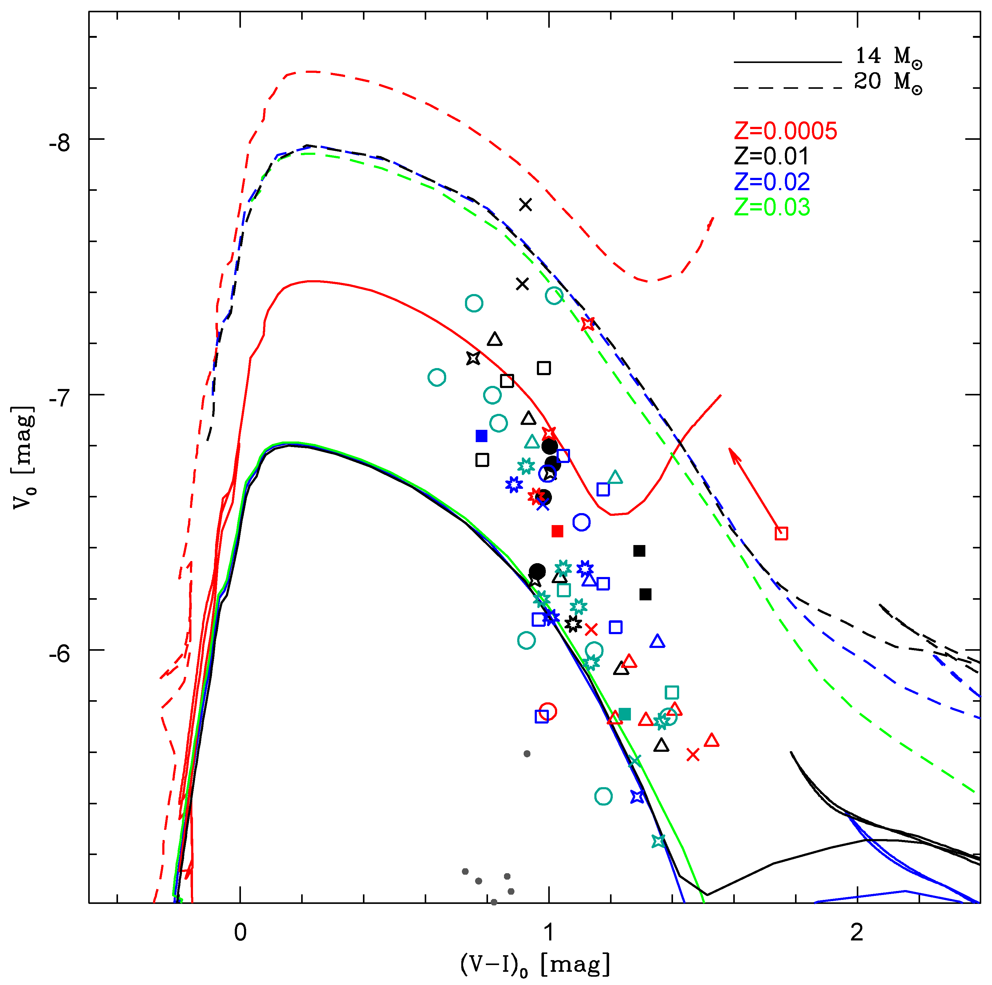 Universe 08 00335 g006