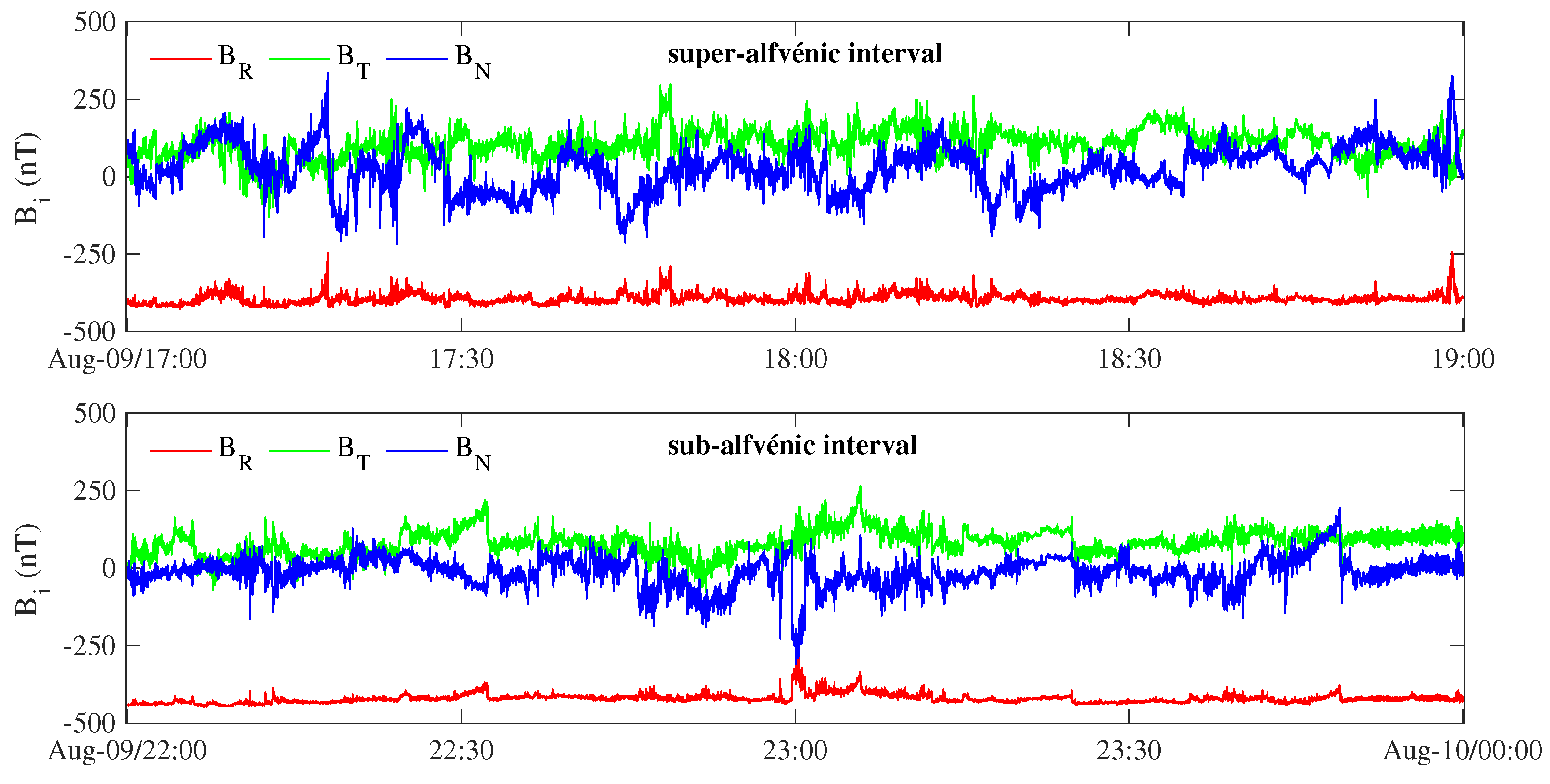 Universe 08 00338 g001
