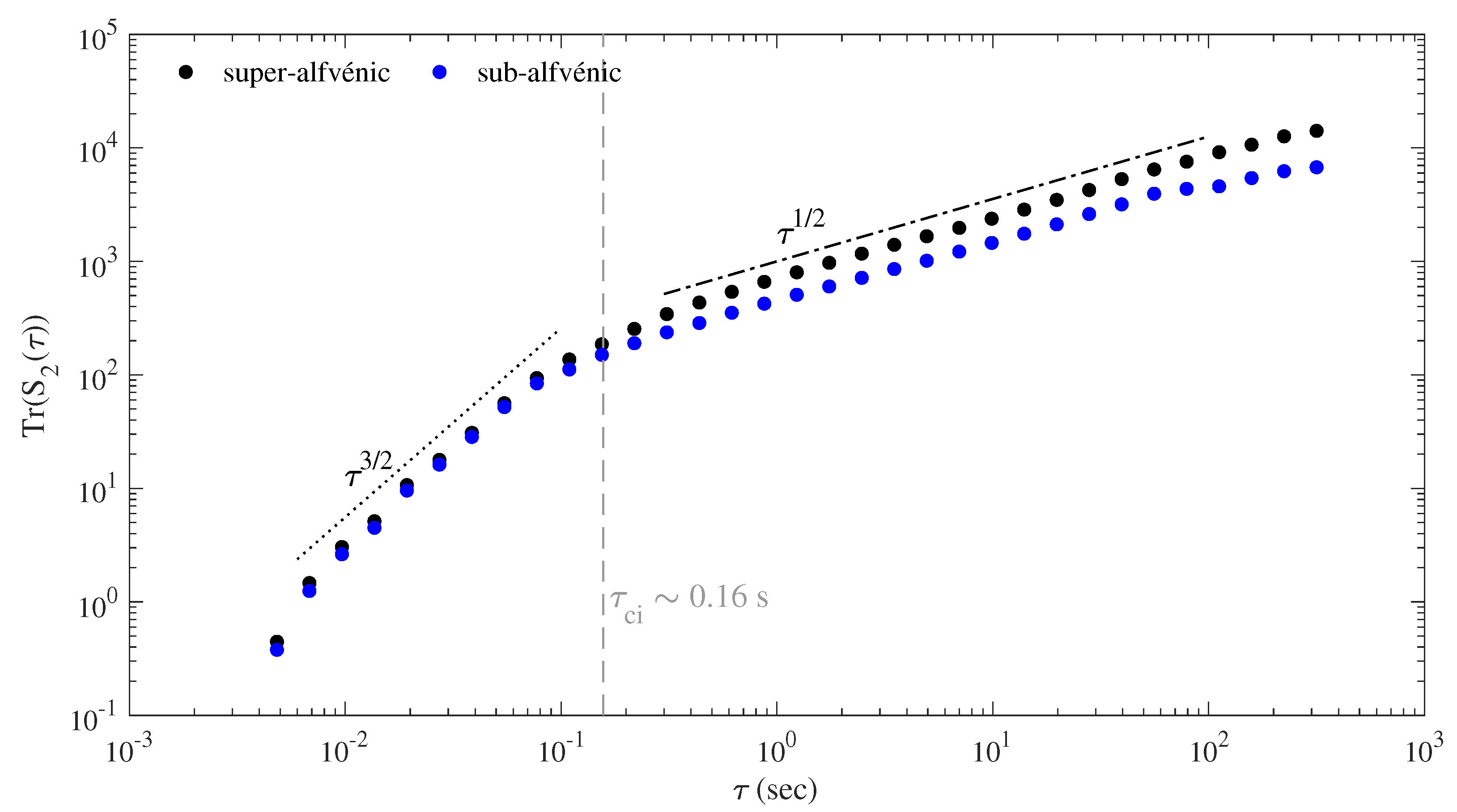 Universe 08 00338 g002