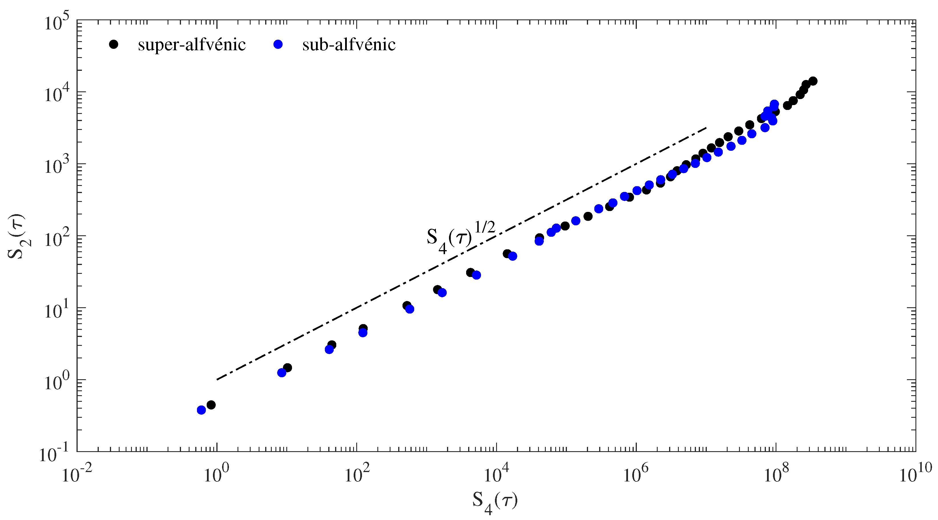 Universe 08 00338 g003
