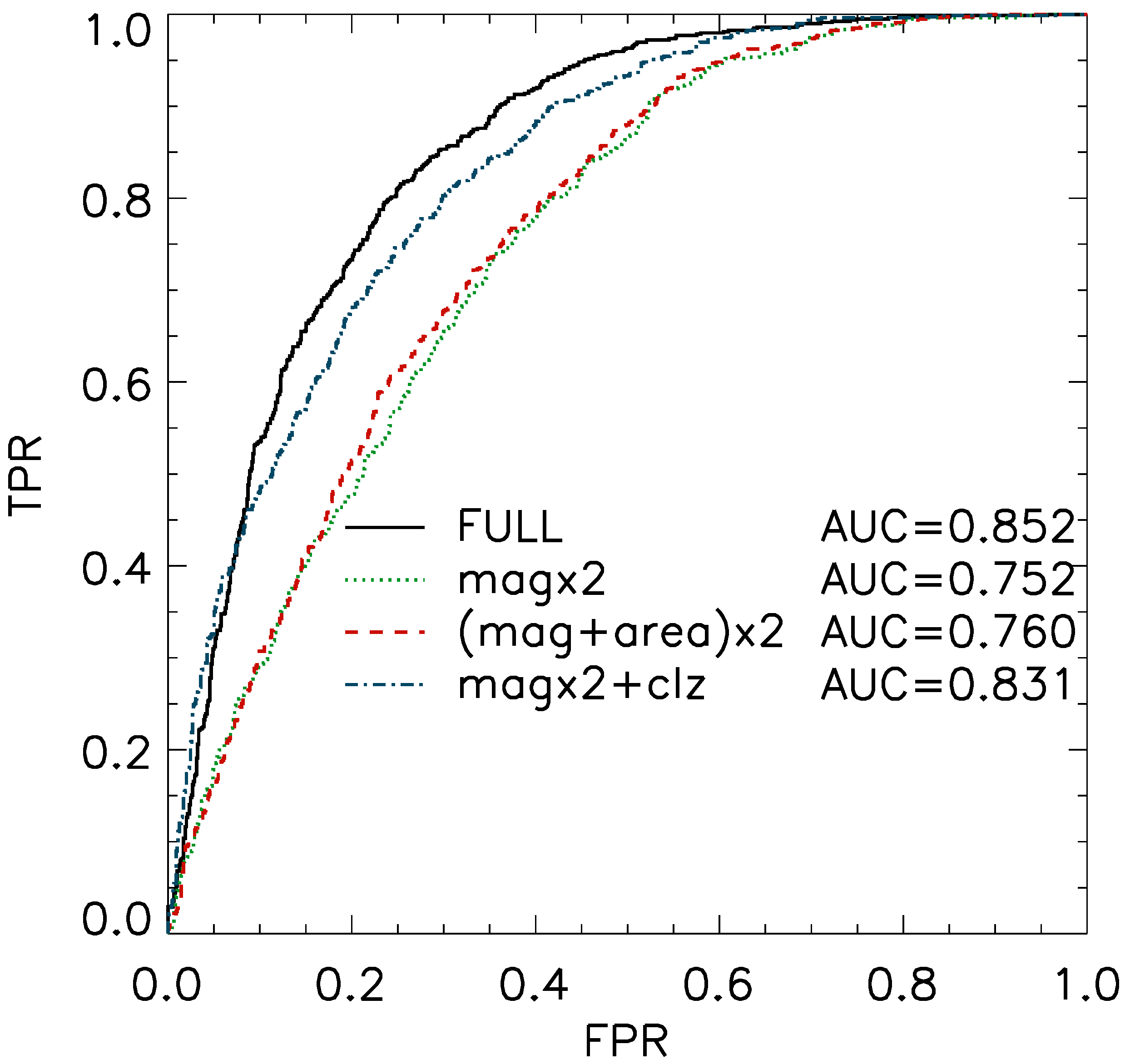 Universe 08 00339 g003