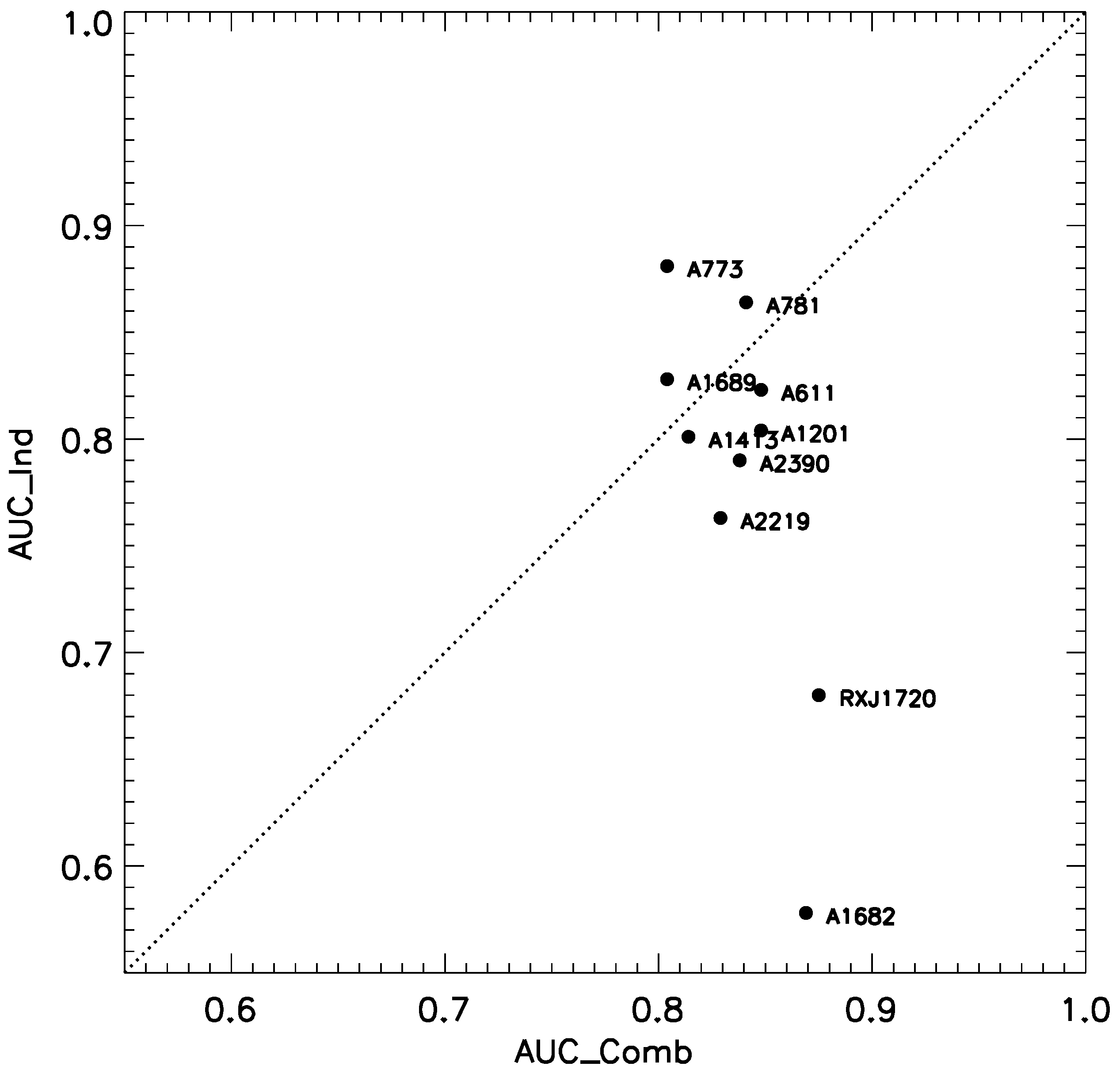 Universe 08 00339 g005