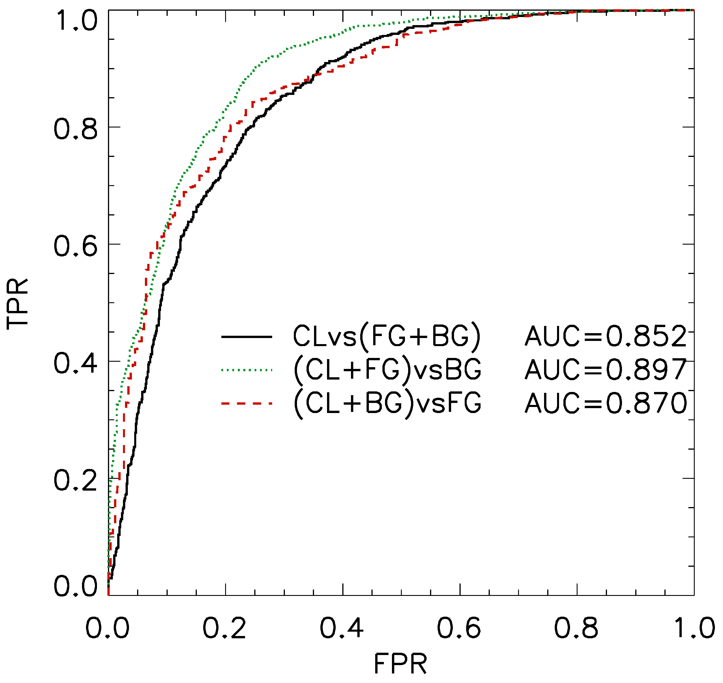 Universe 08 00339 g007