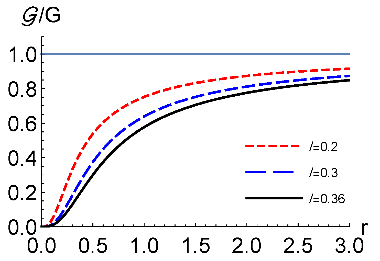 Universe 08 00341 g001