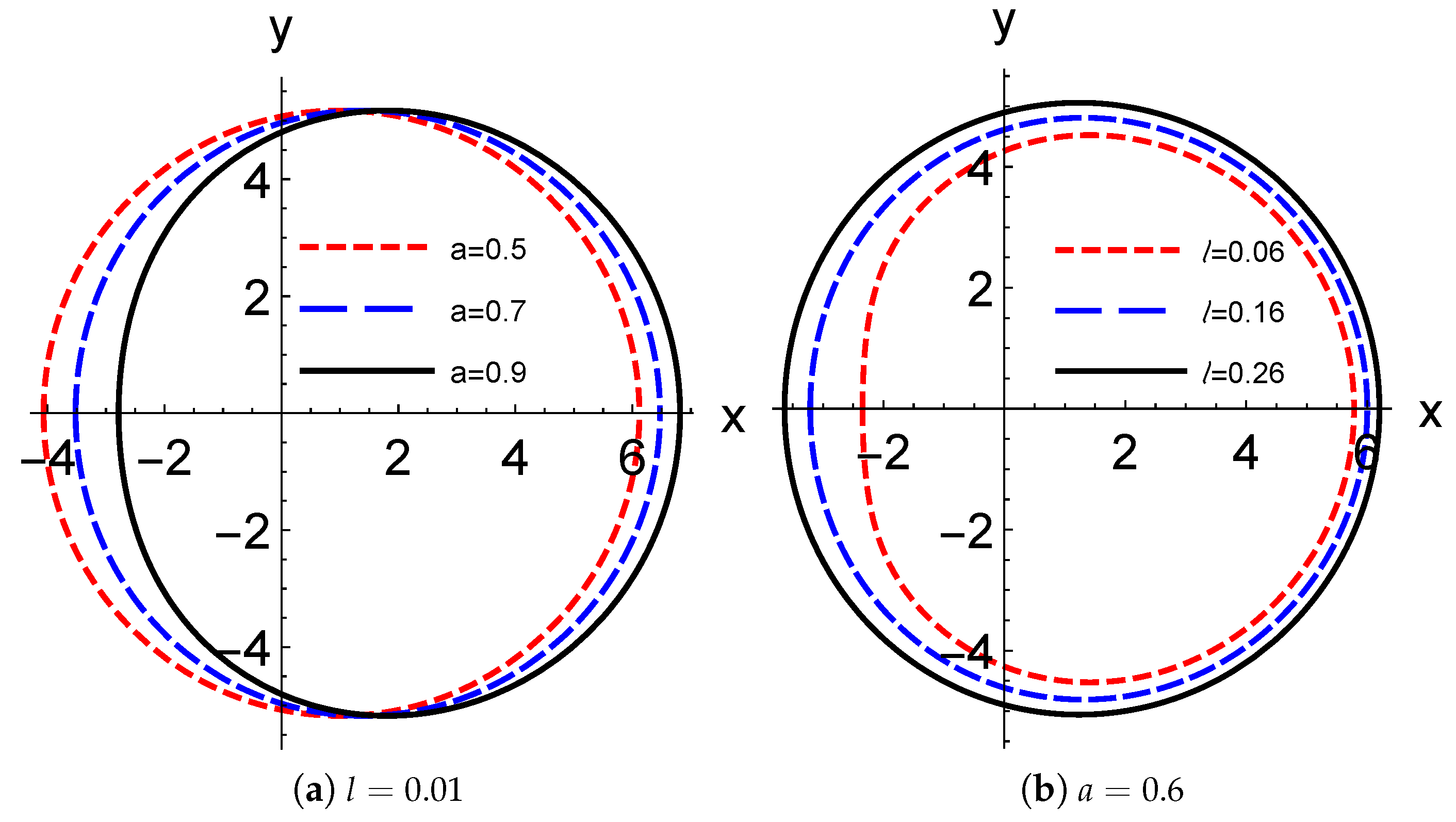 Universe 08 00341 g004