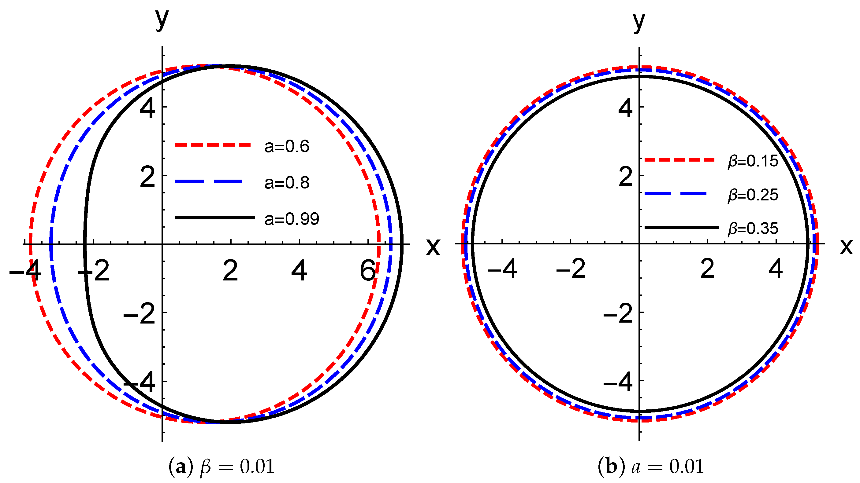 Universe 08 00341 g005