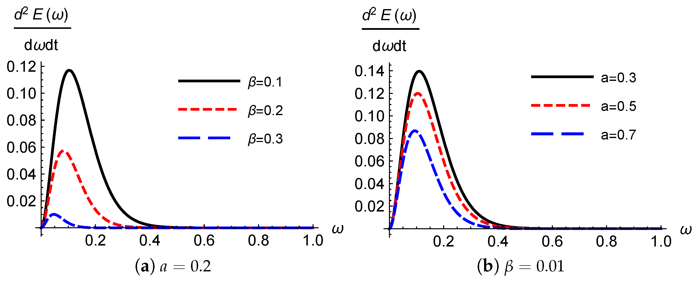 Universe 08 00341 g009