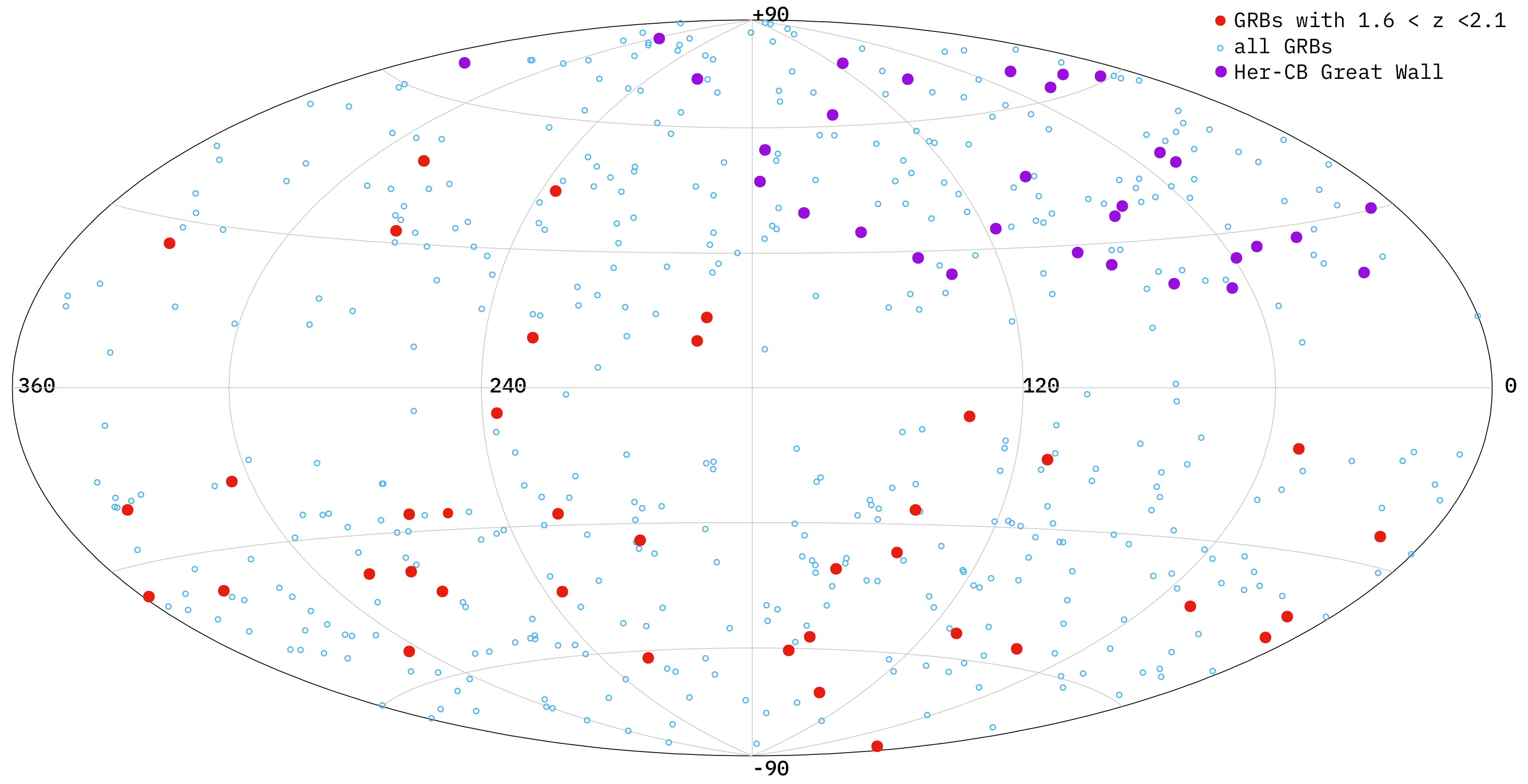 Universe 08 00342 g003