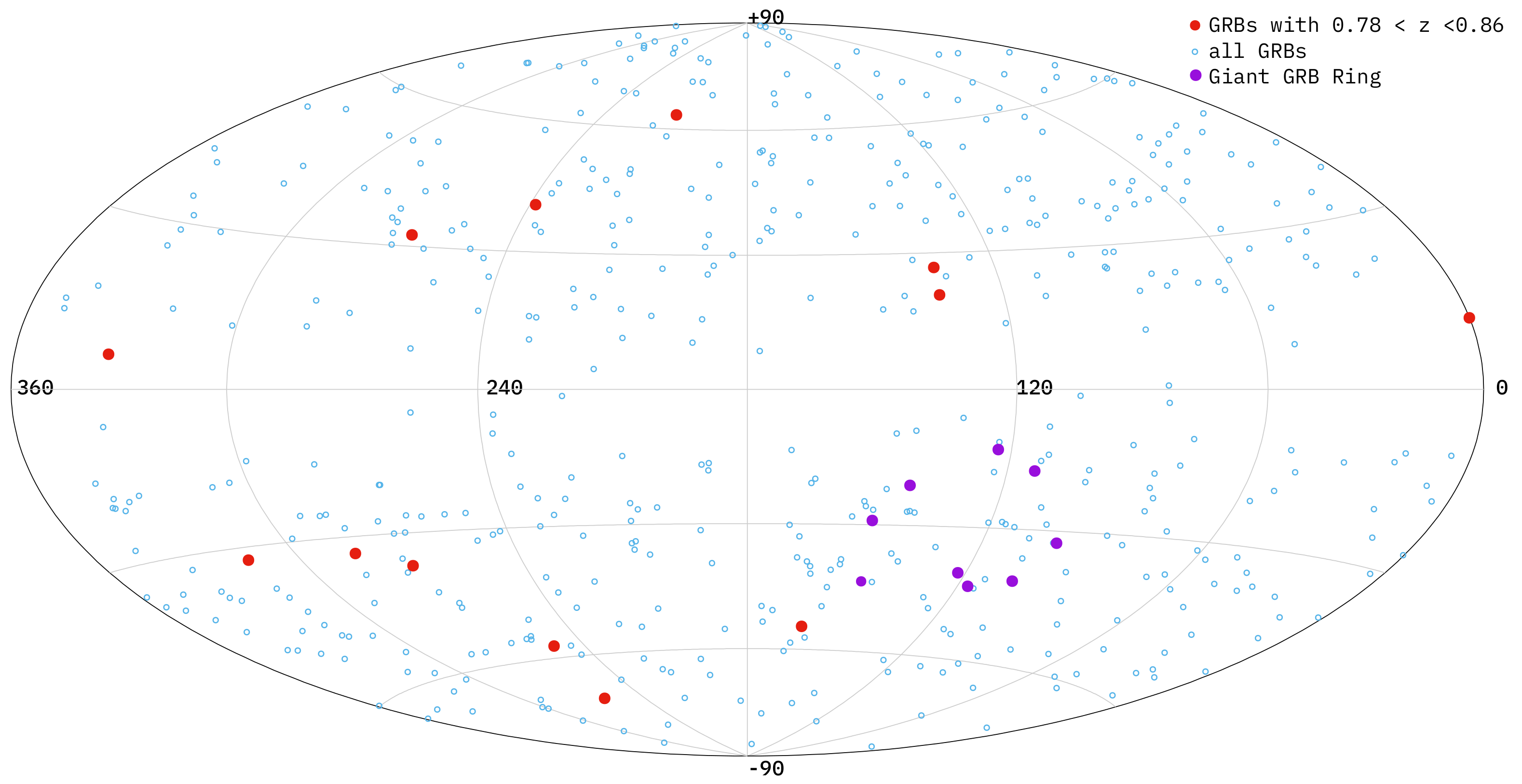 Universe 08 00342 g004