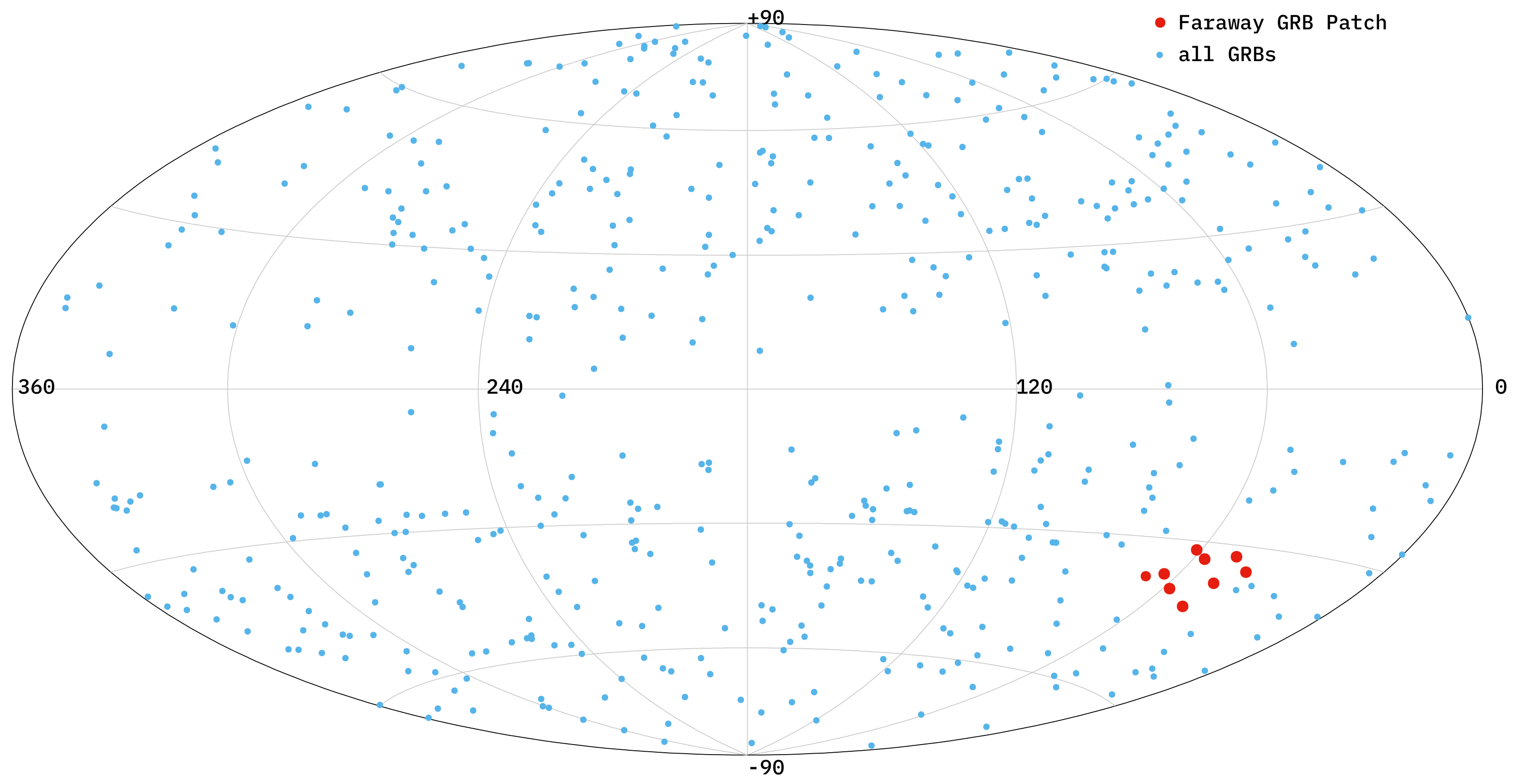 Universe 08 00342 g006