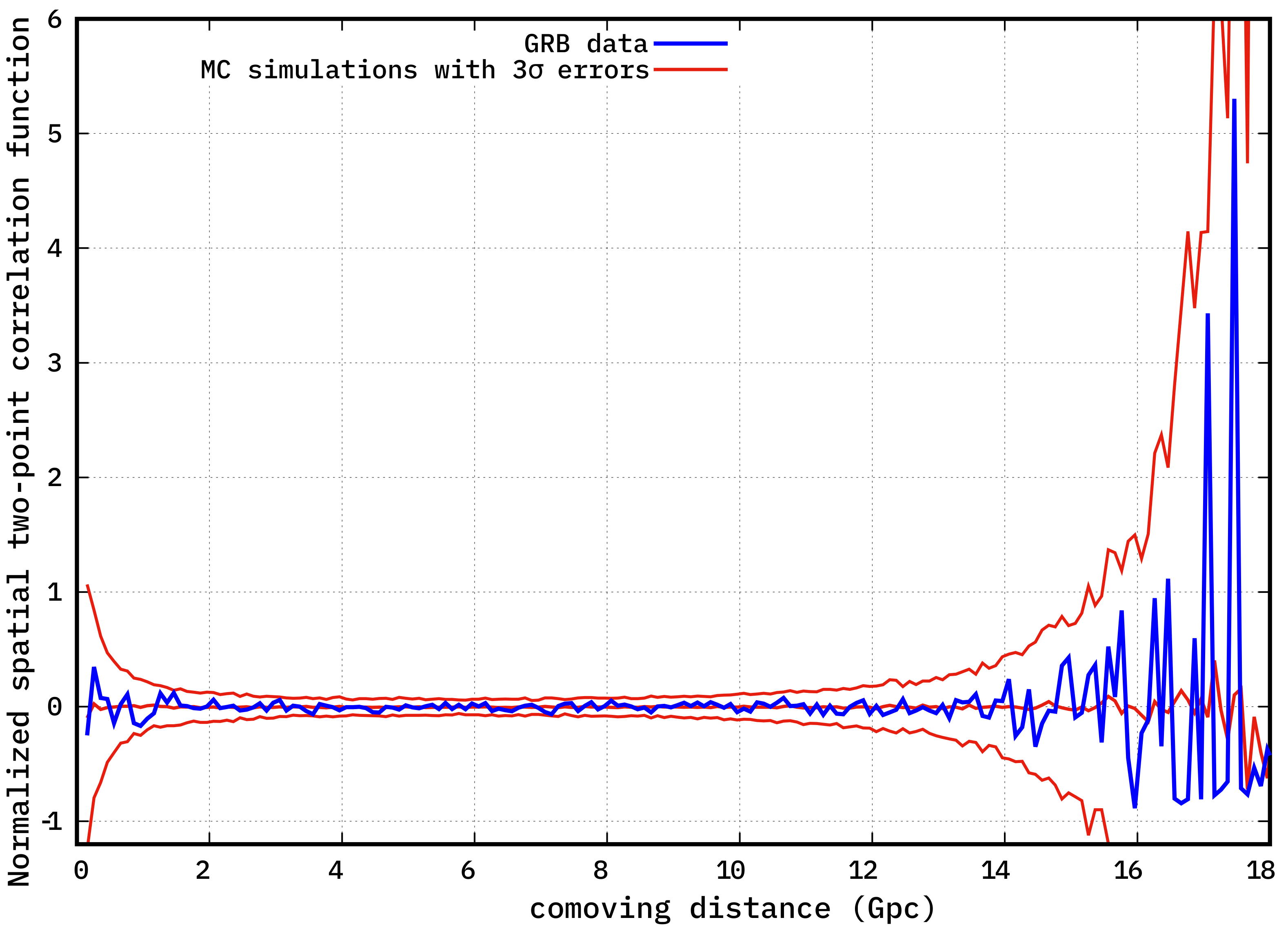 Universe 08 00342 g009