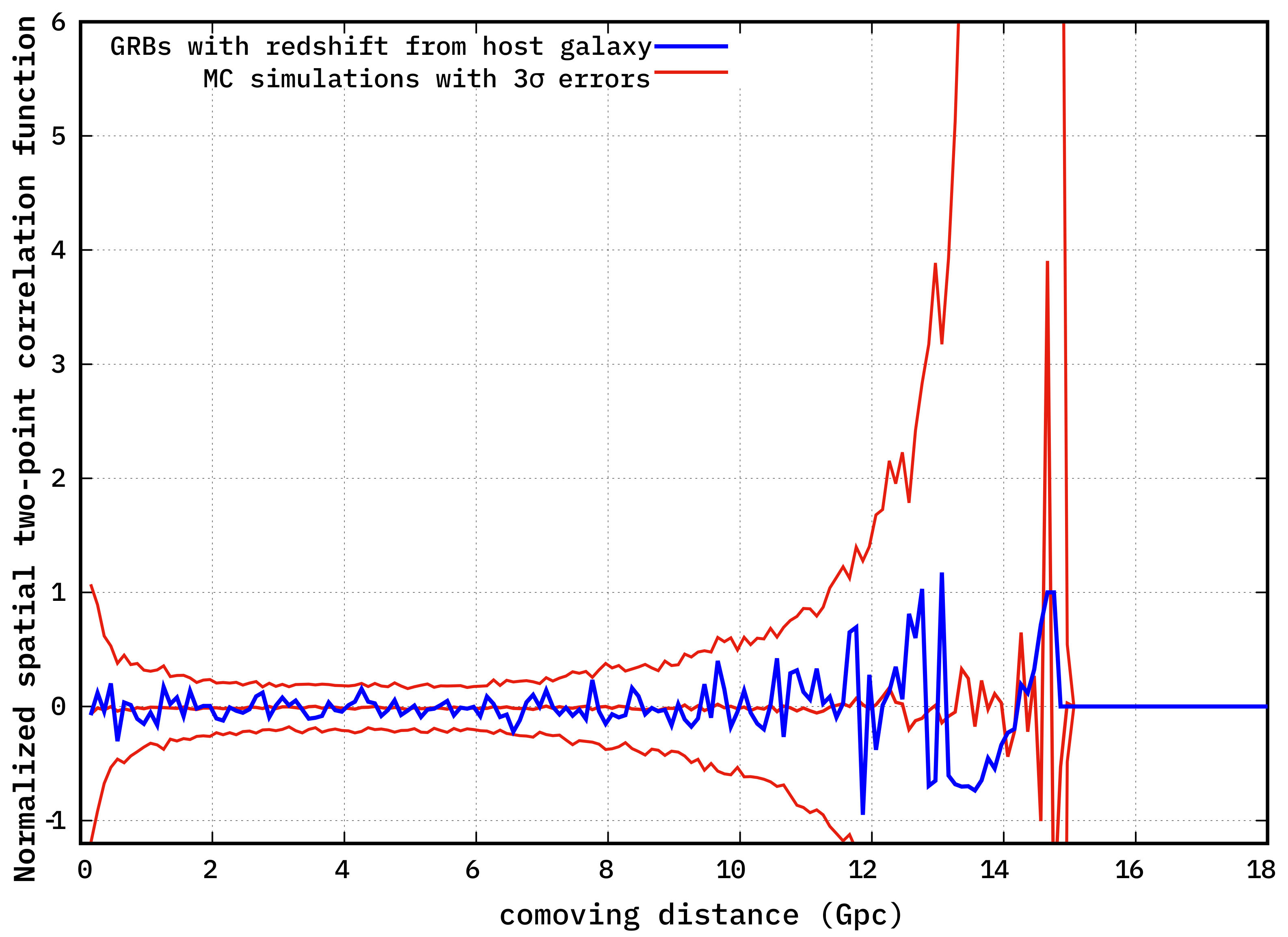 Universe 08 00342 g011