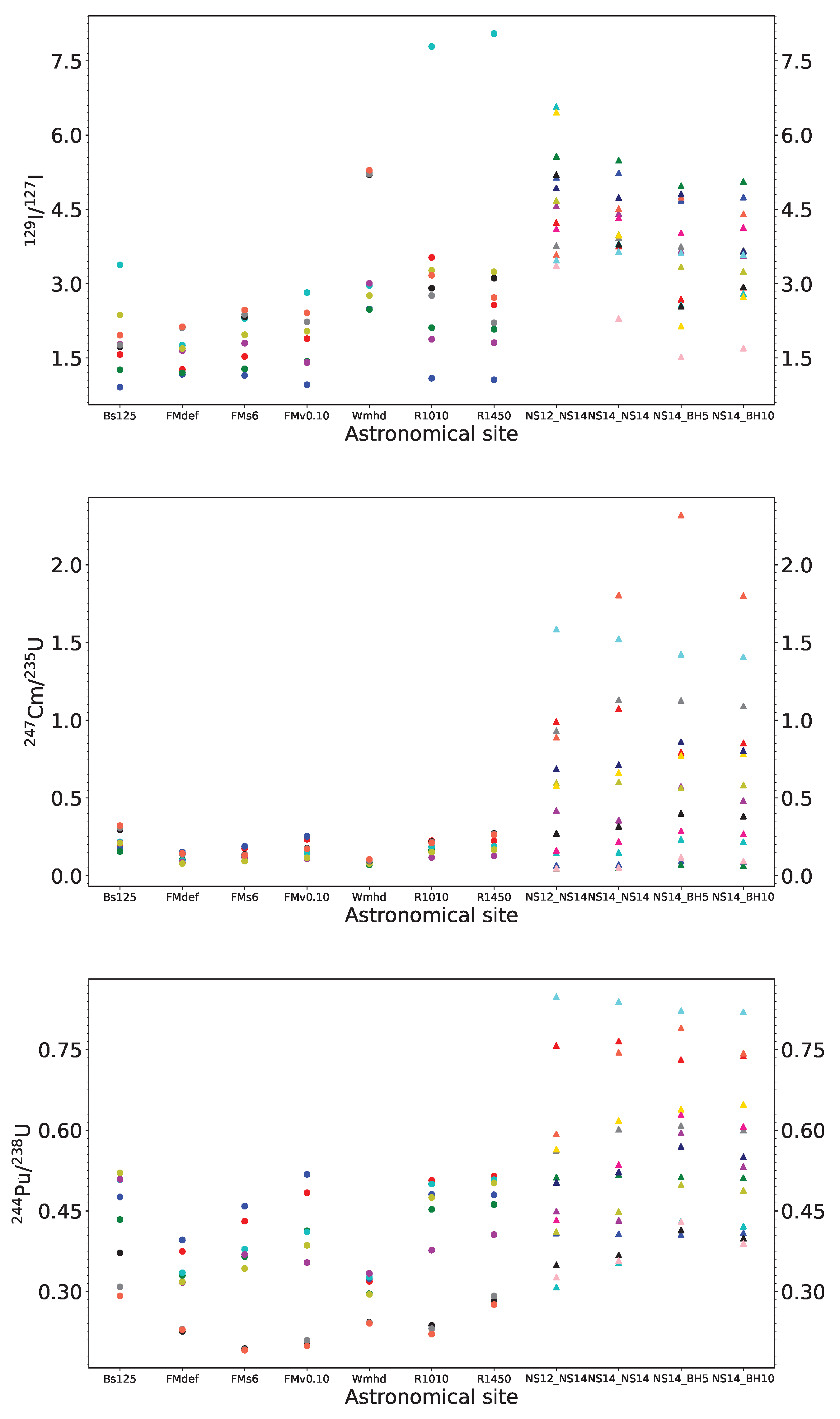 Universe 08 00343 g002
