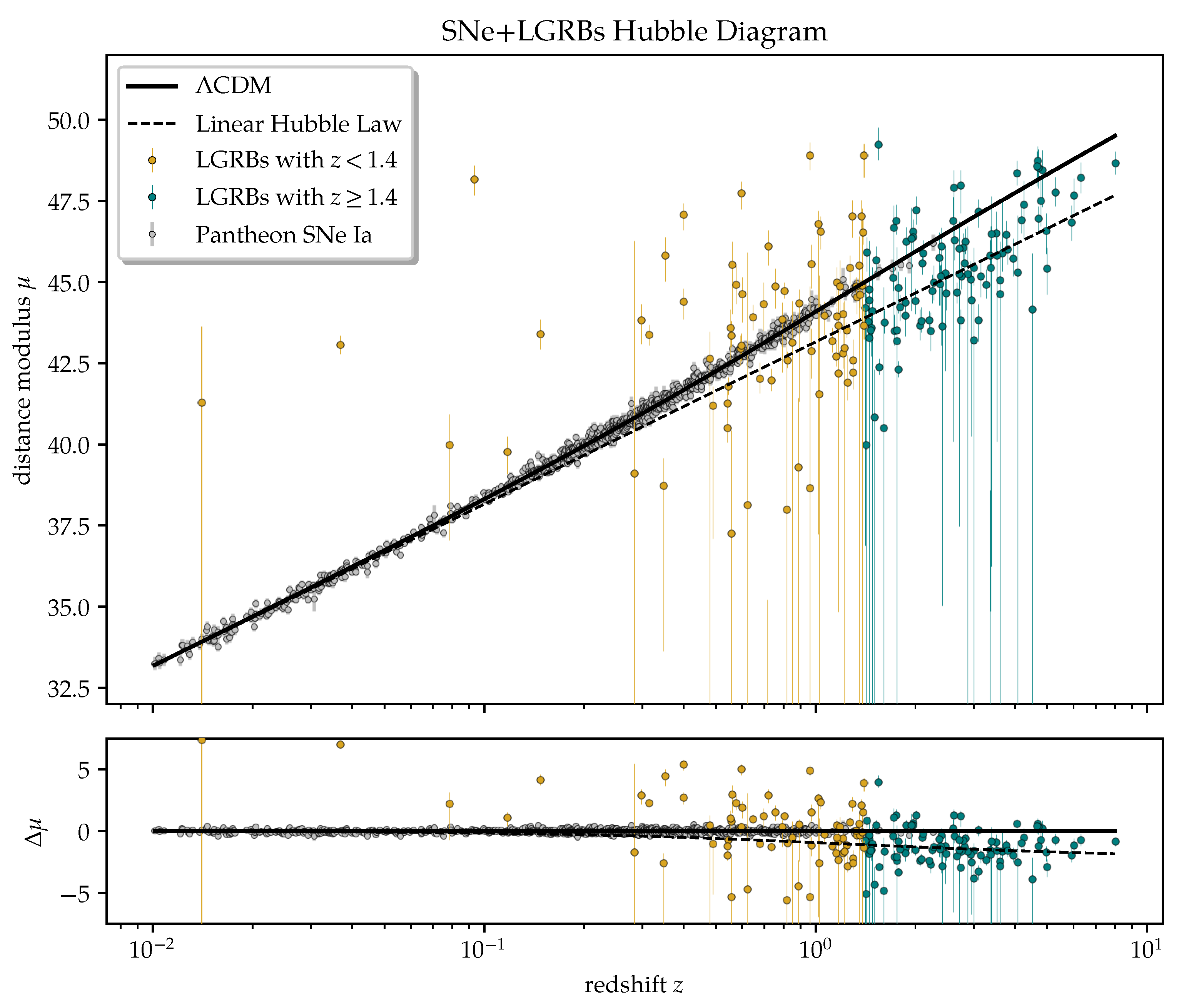Universe 08 00344 g006