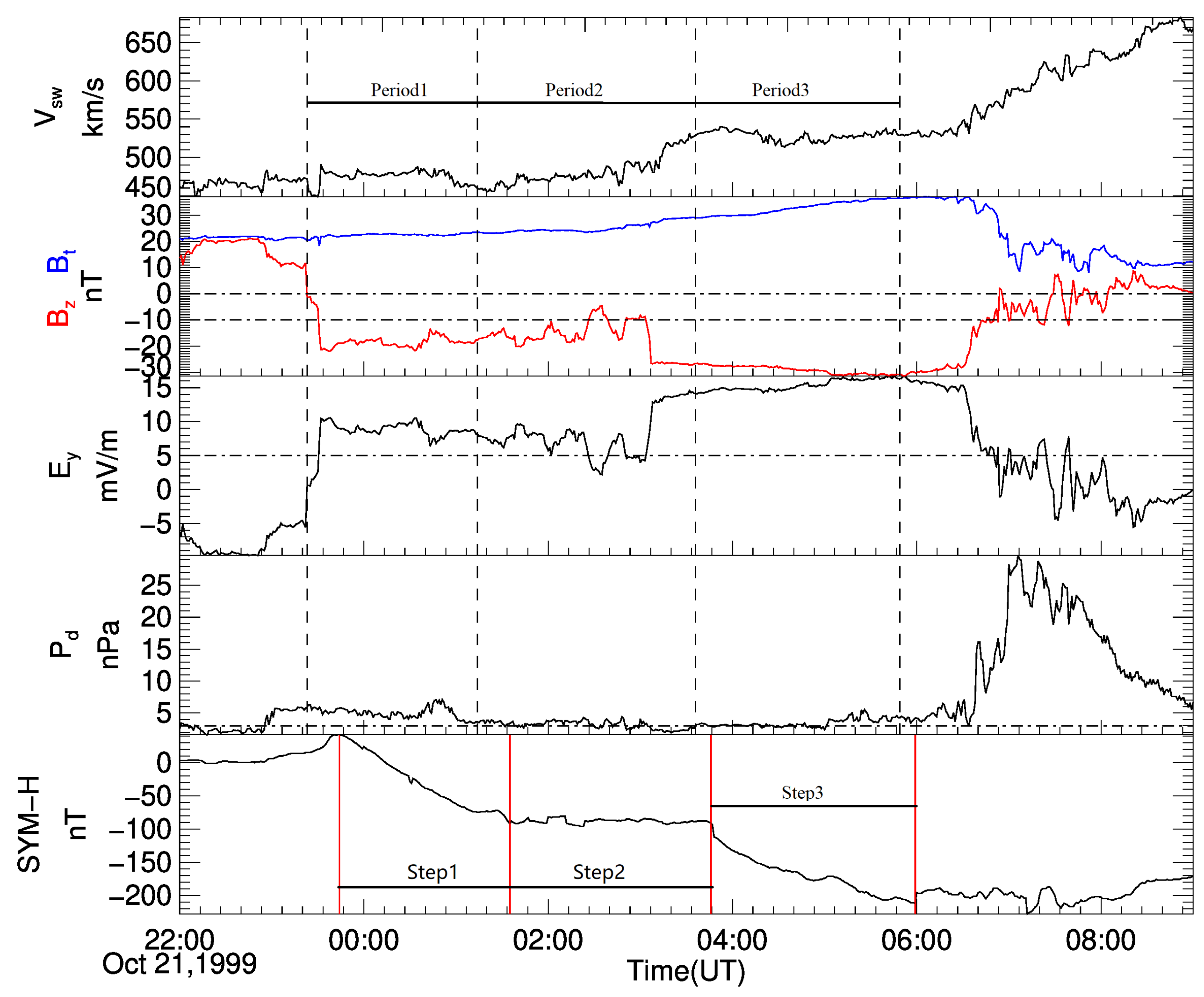 Universe 08 00346 g002