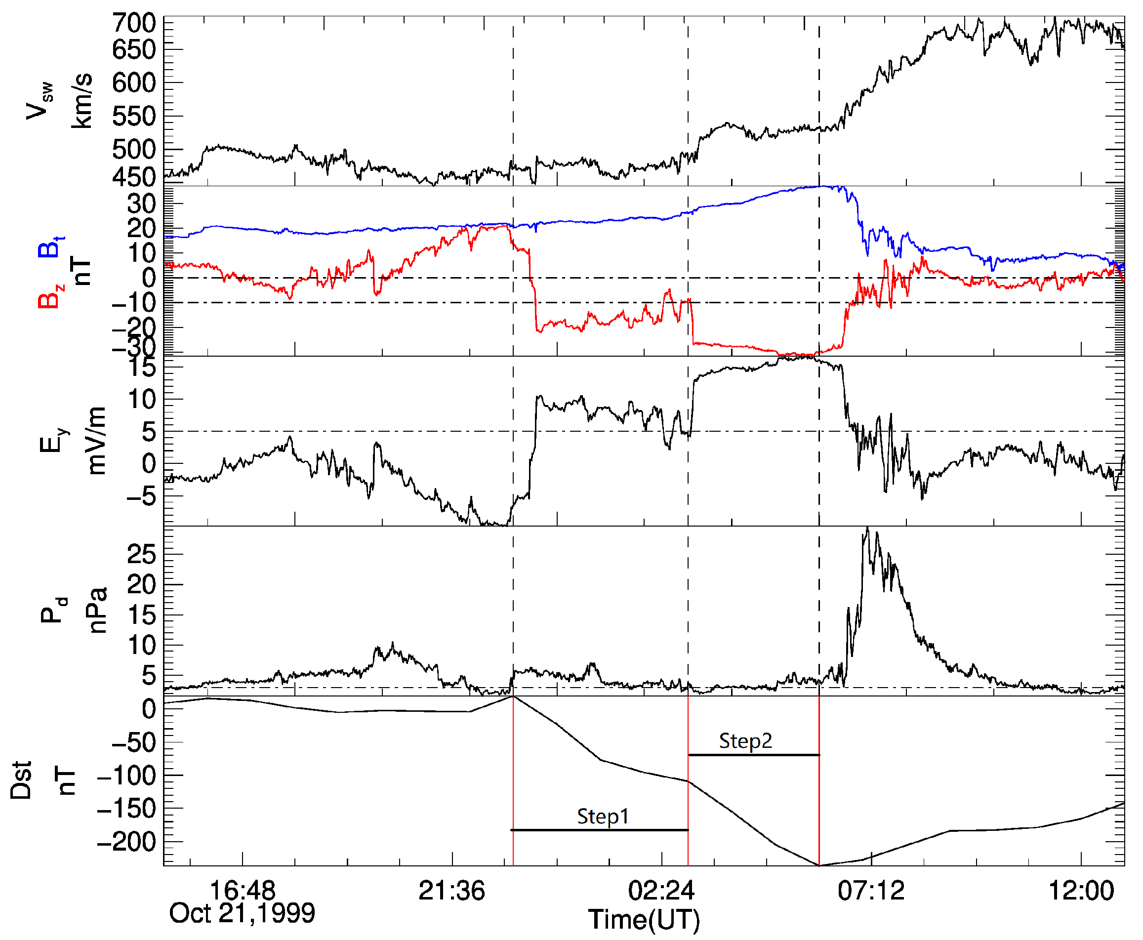 Universe 08 00346 g003