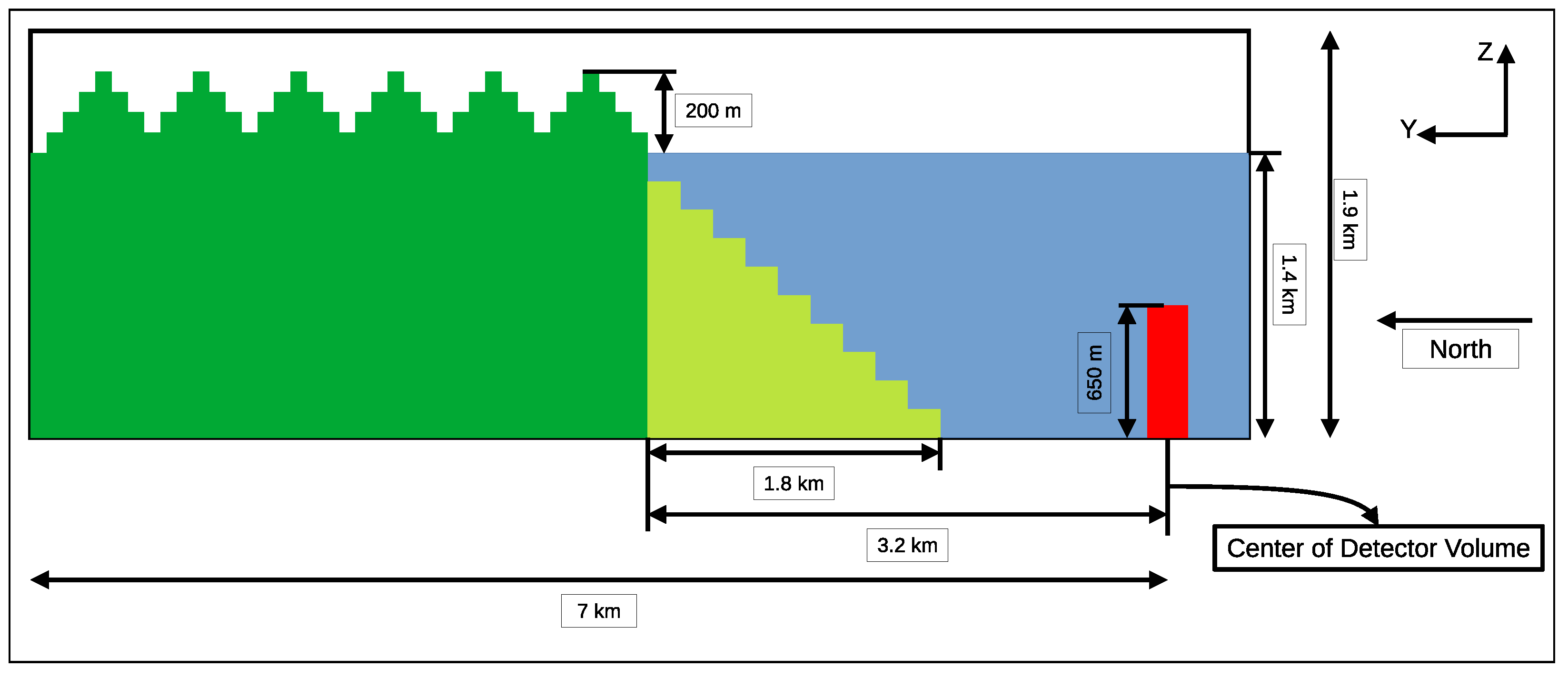 Universe 08 00347 g003