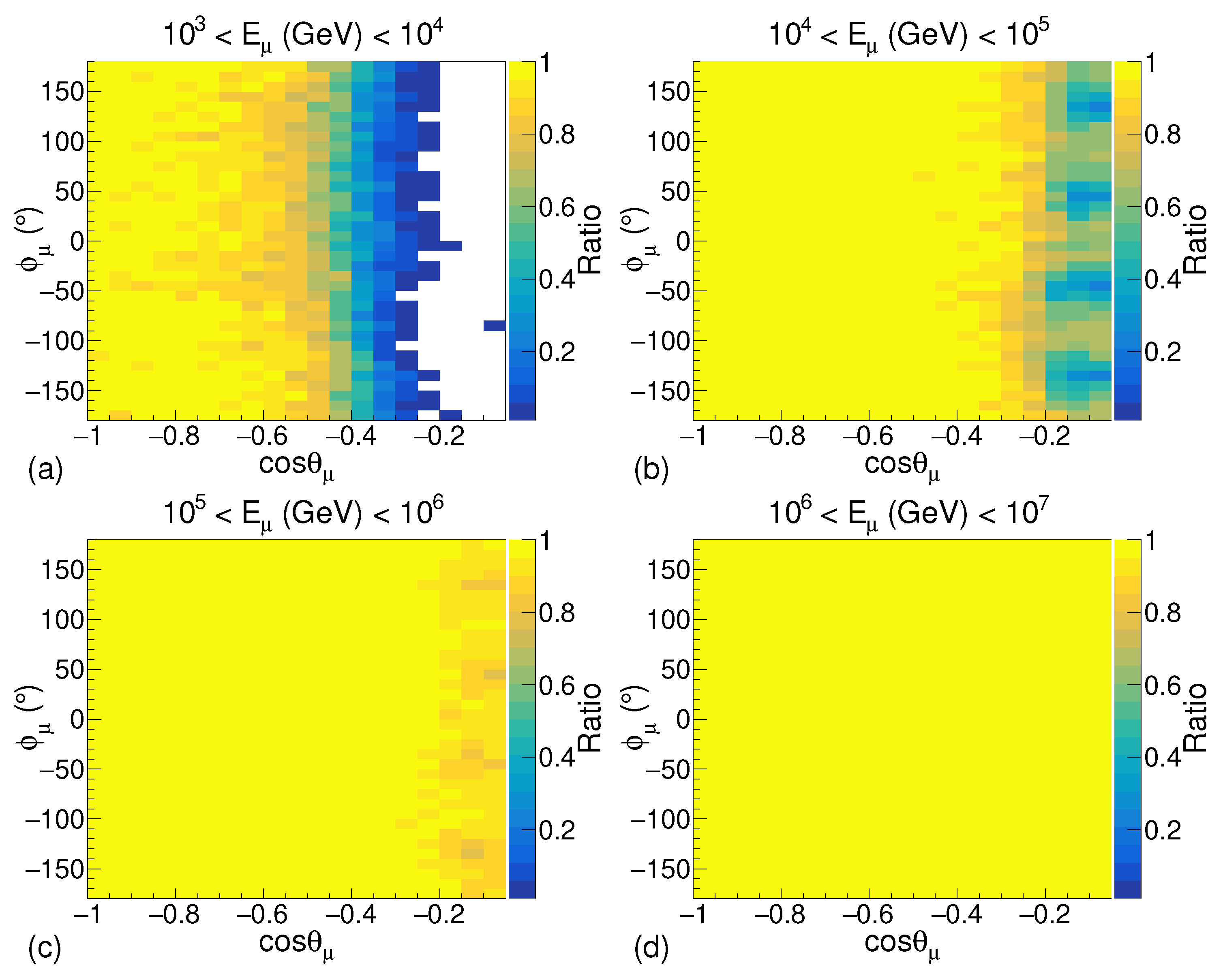Universe 08 00347 g005