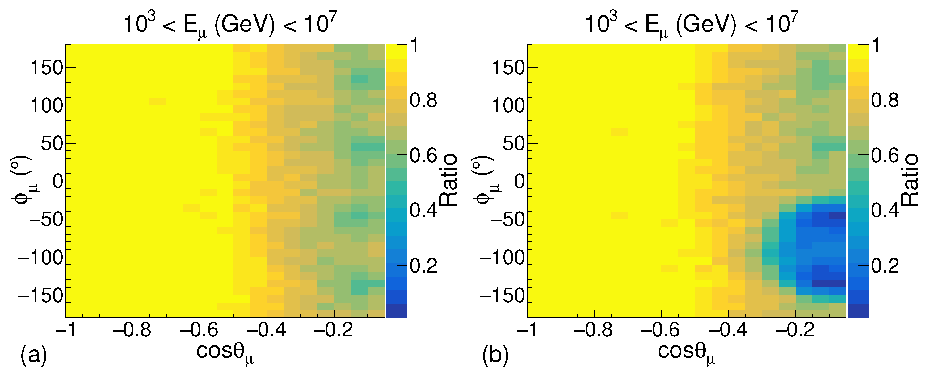 Universe 08 00347 g007