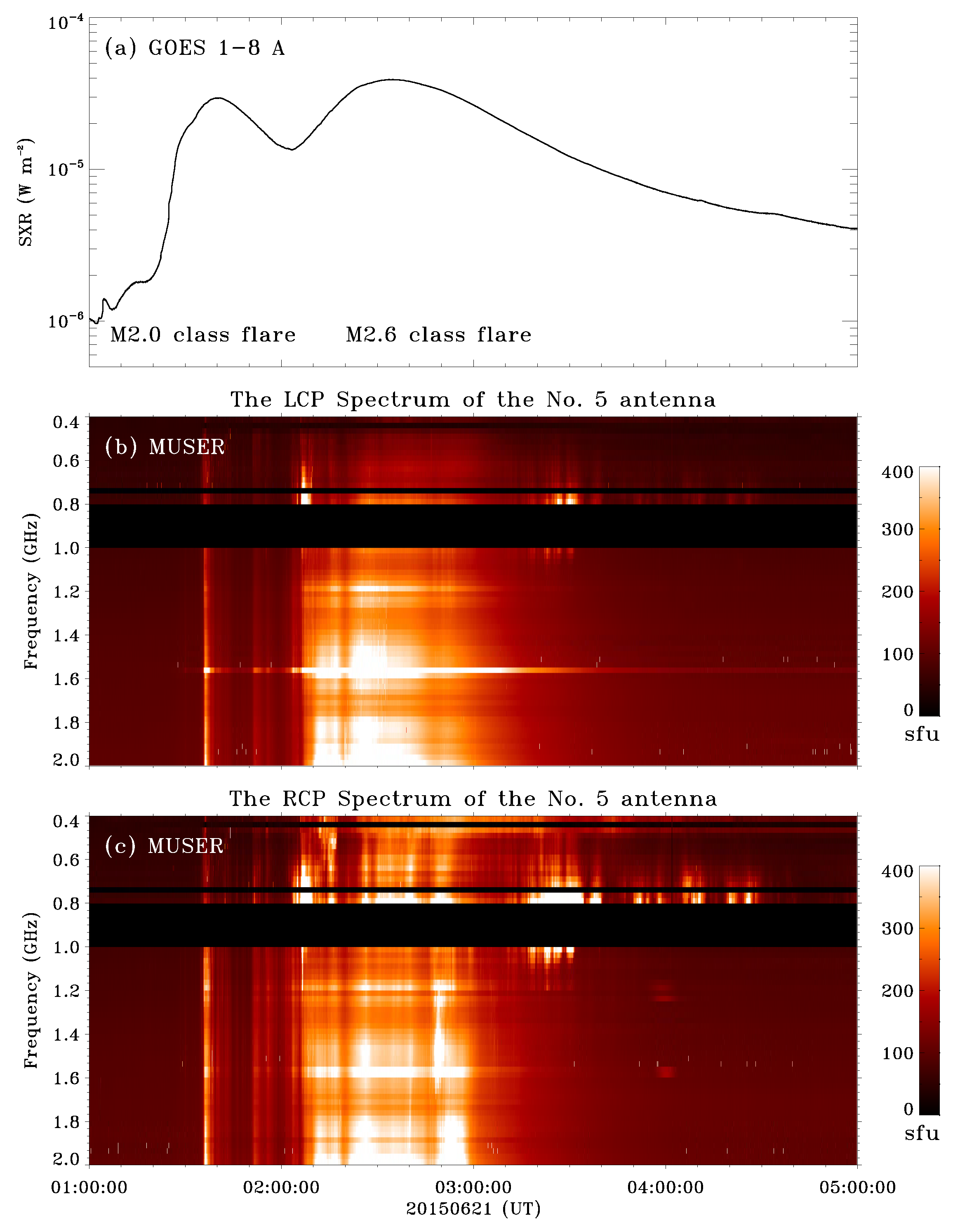 Universe 08 00348 g001
