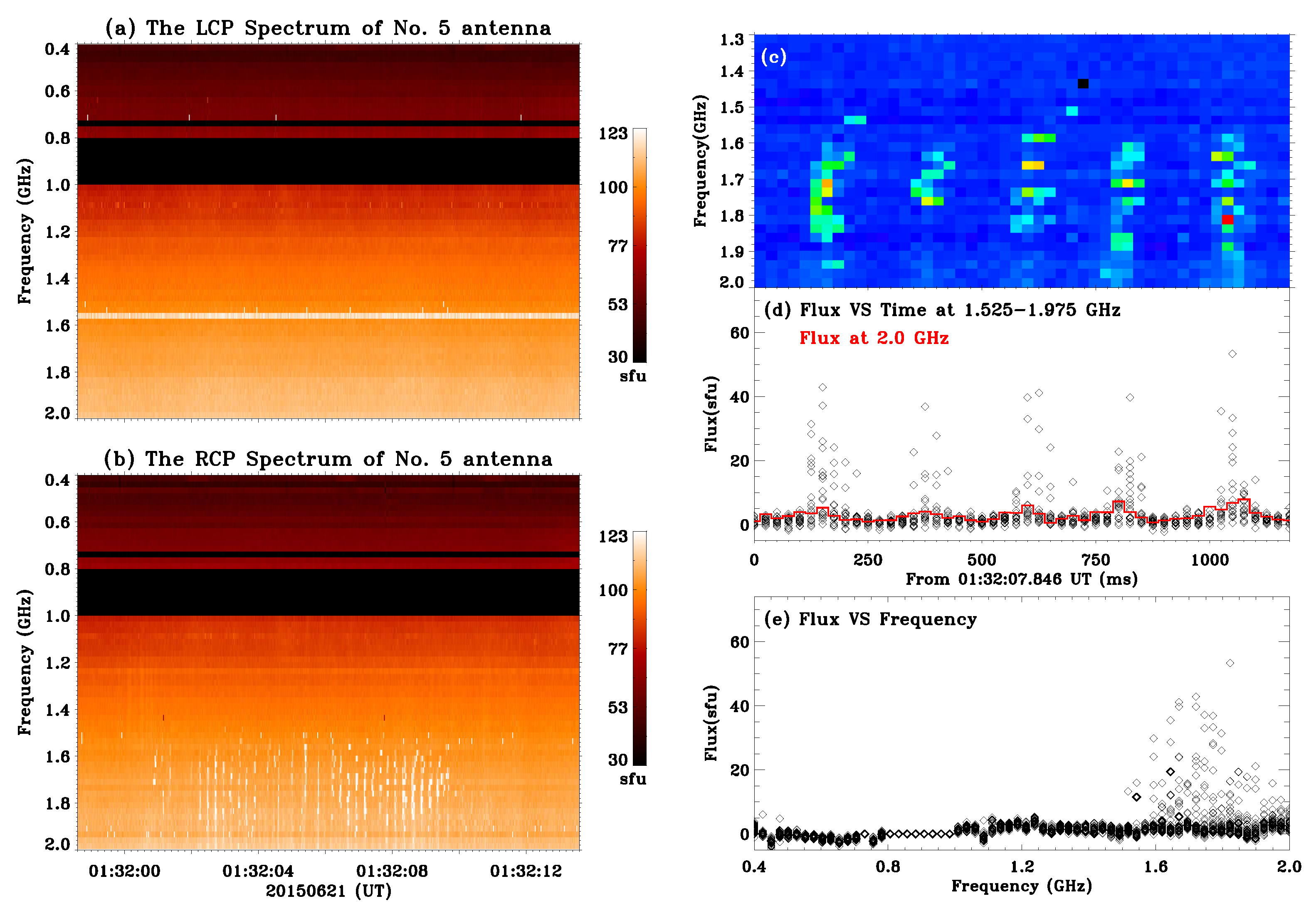 Universe 08 00348 g002