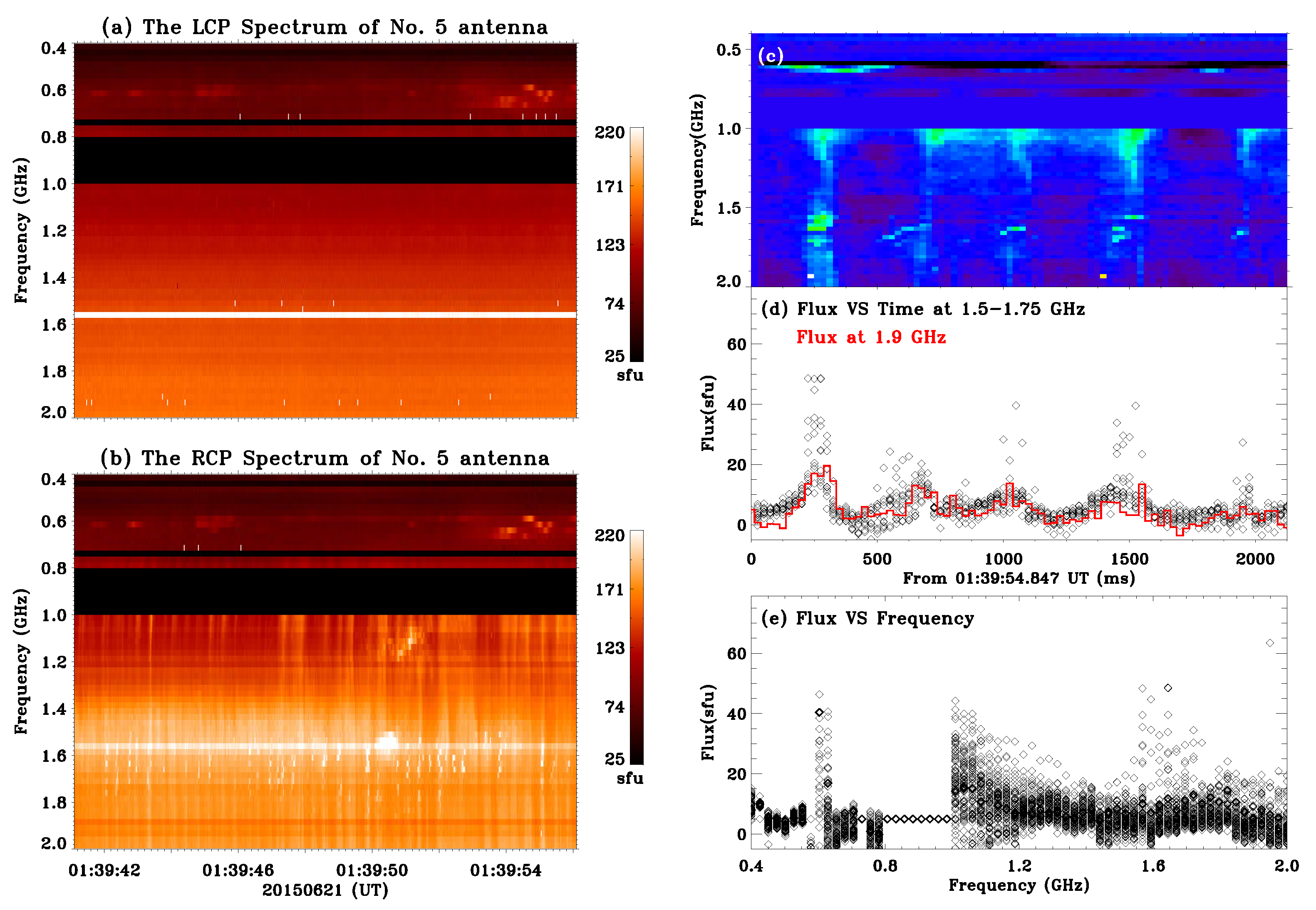Universe 08 00348 g003
