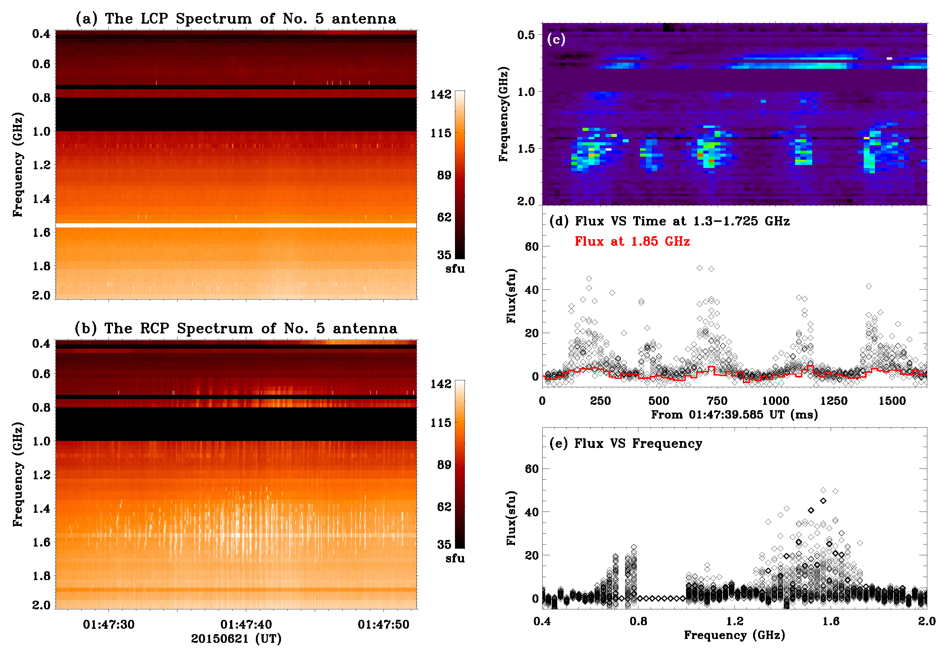 Universe 08 00348 g004