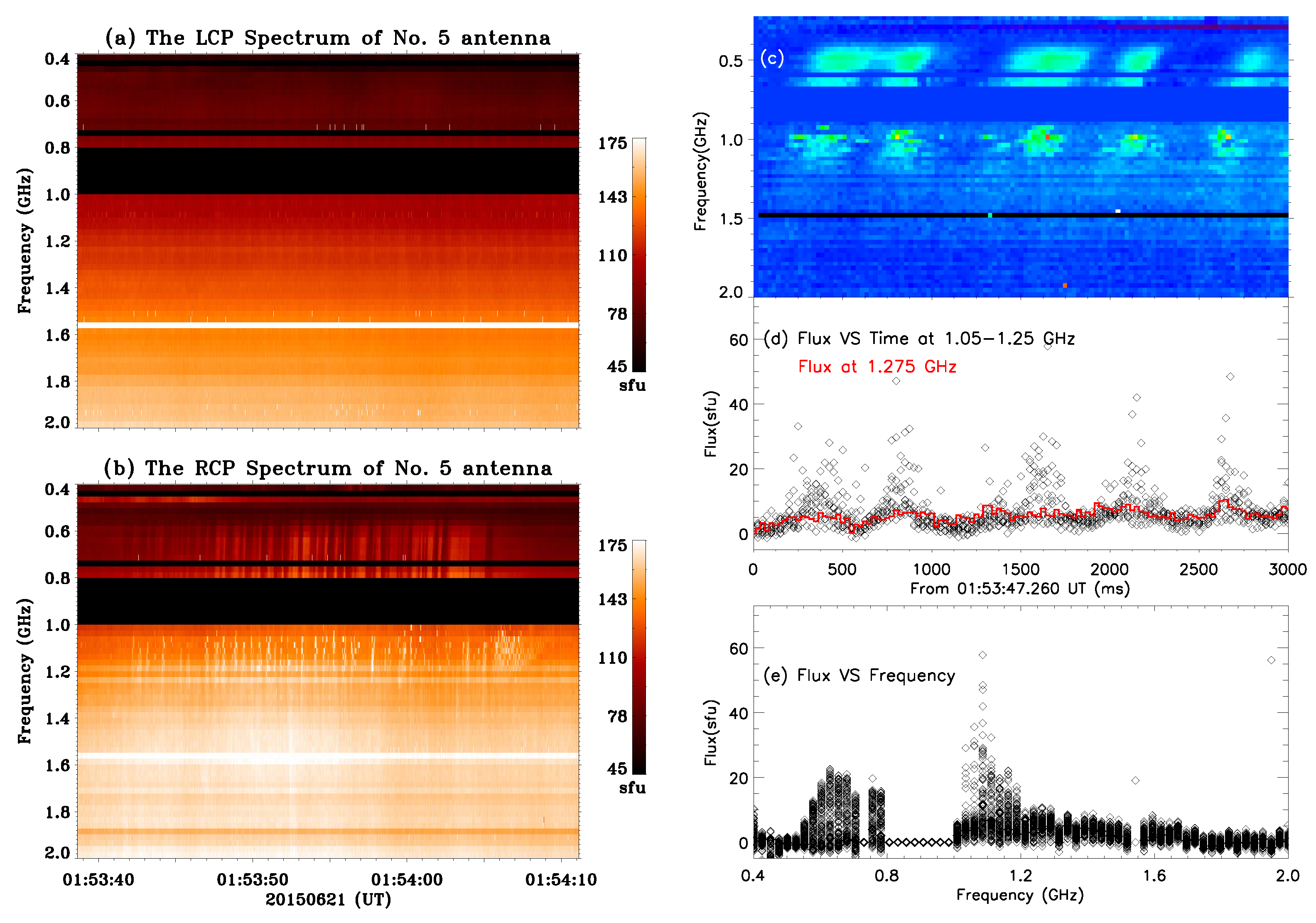 Universe 08 00348 g005
