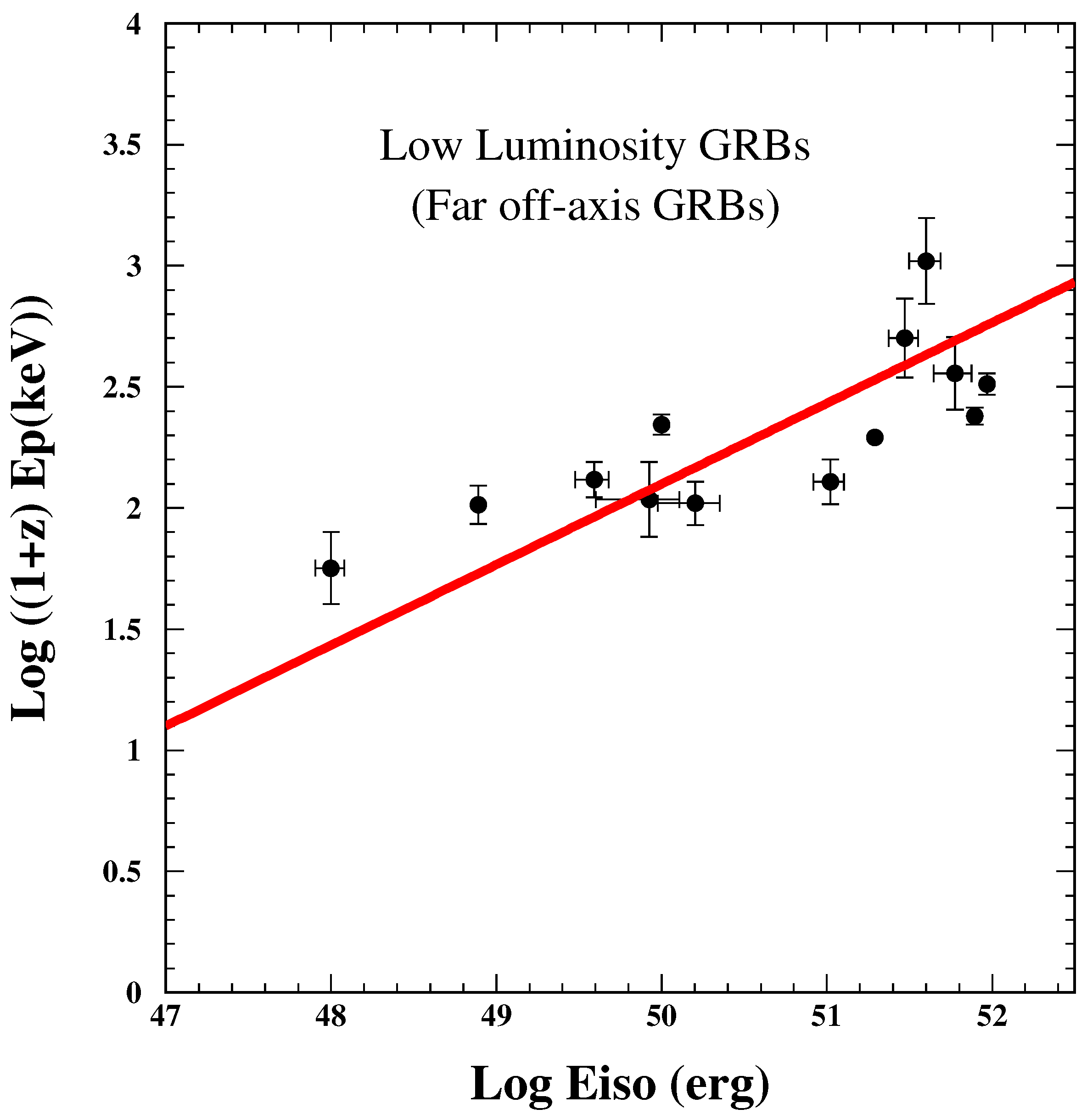 Universe 08 00350 g004