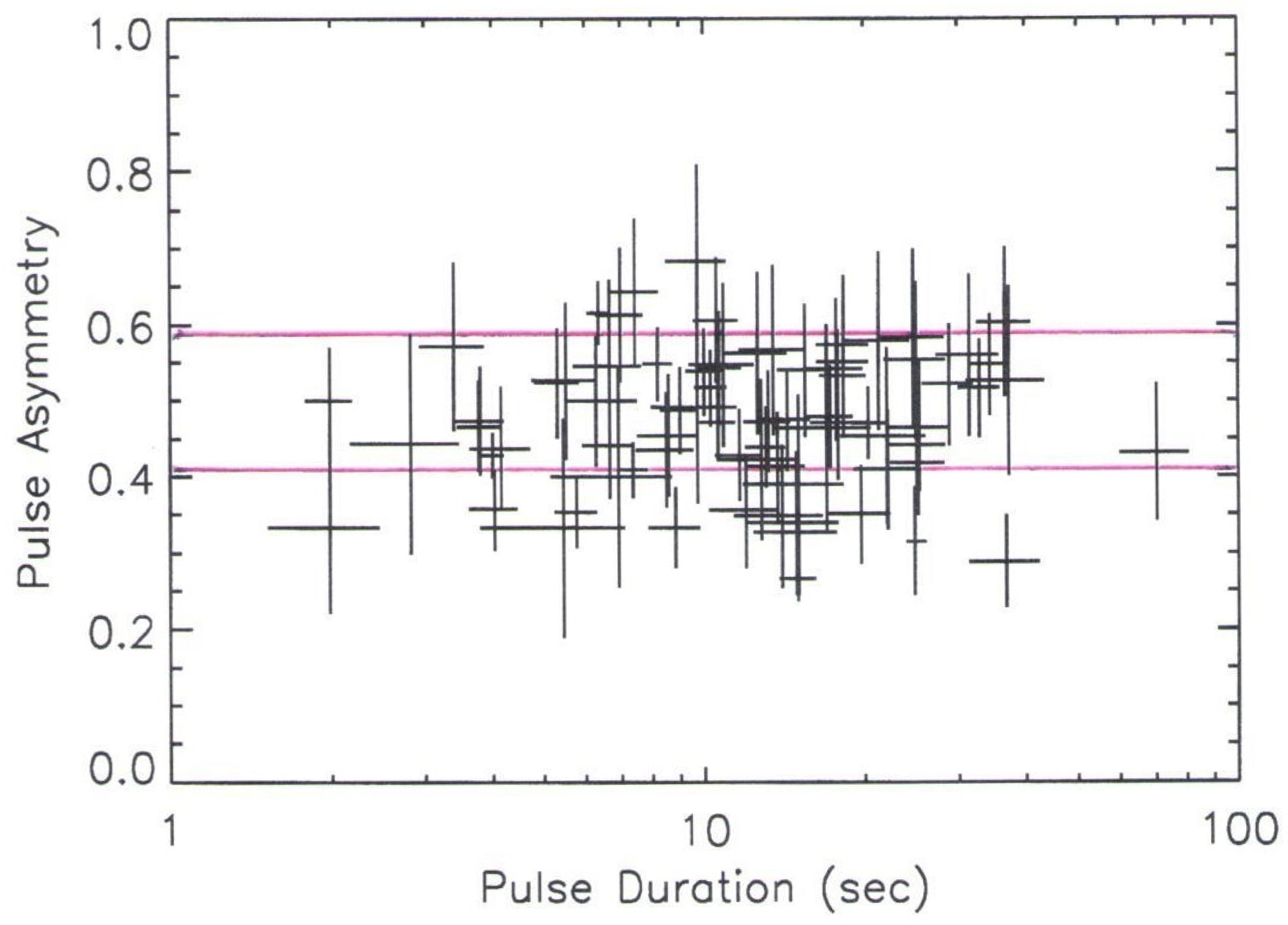Universe 08 00350 g007