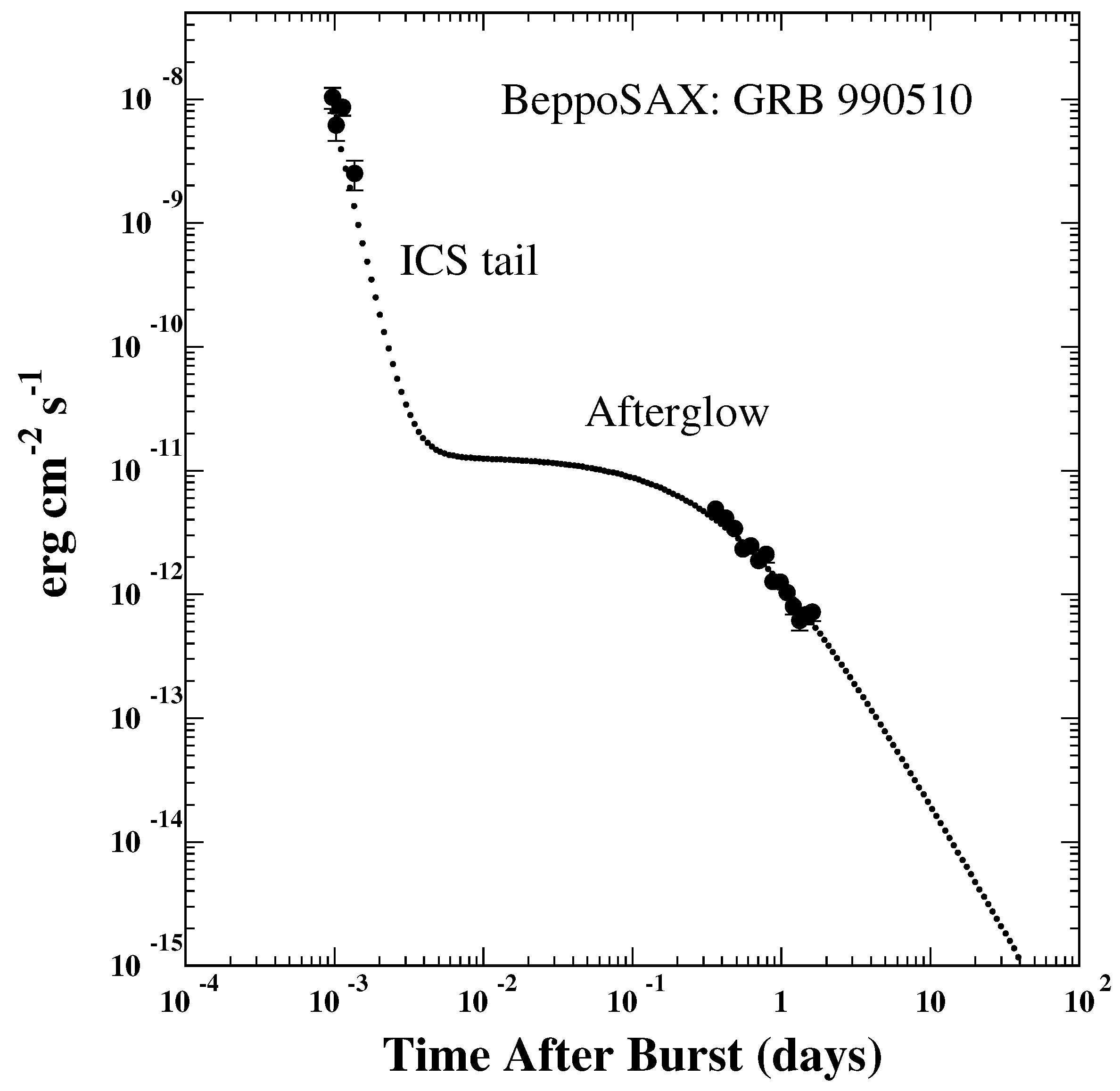 Universe 08 00350 g010