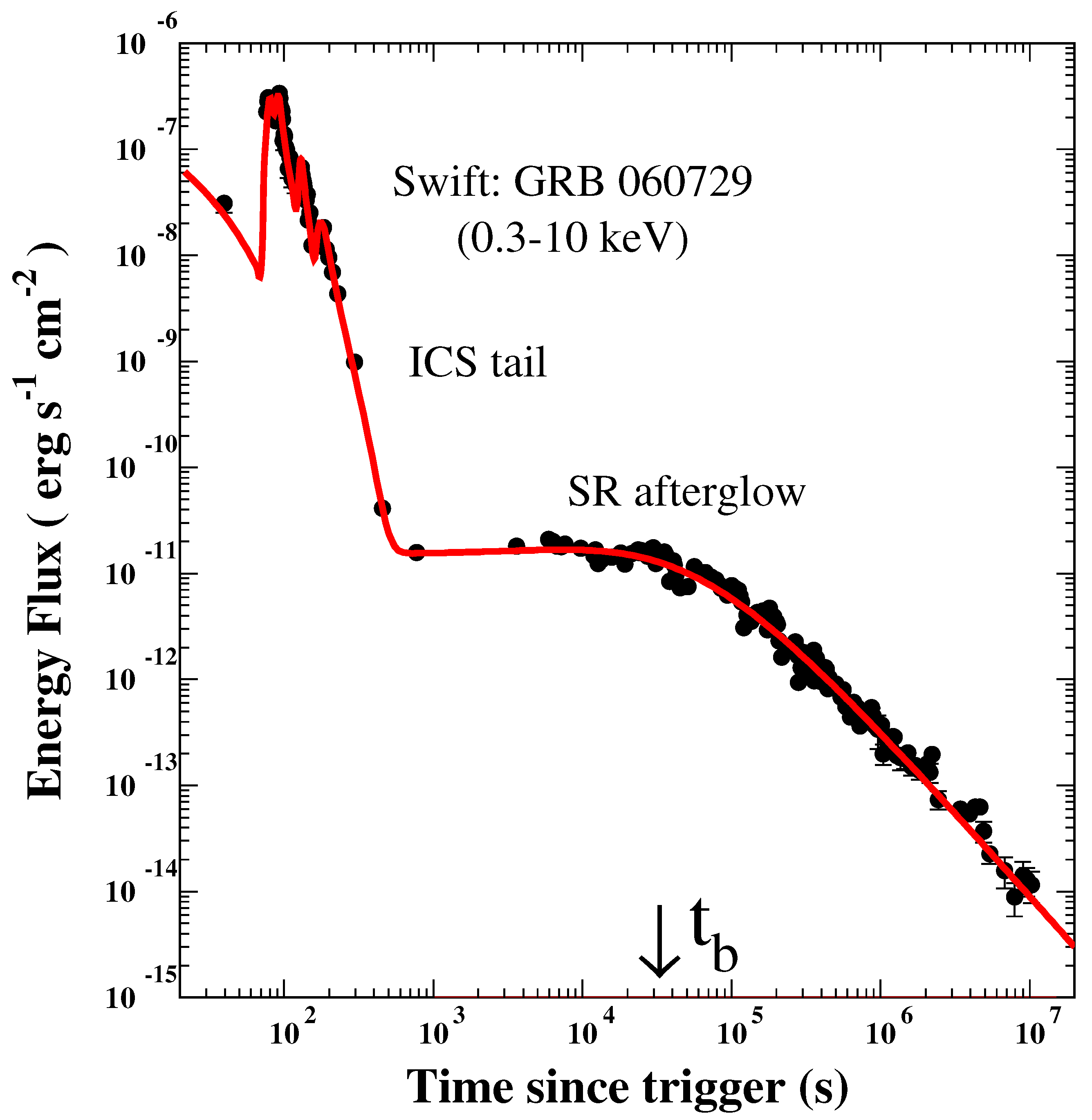 Universe 08 00350 g013