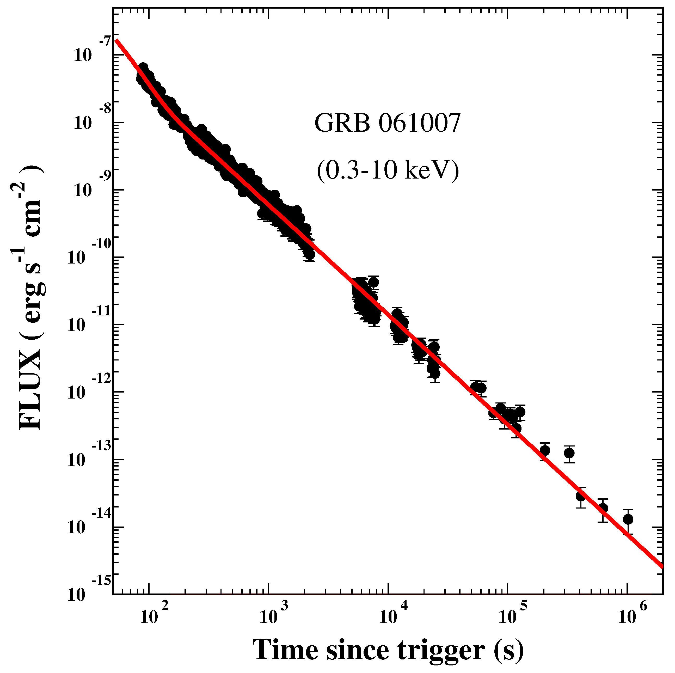 Universe 08 00350 g015